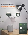TESSAN 2 Pack Smart Plug, WiFi Smart Outlet avec double sockets, compatible avec Alexa et Google Home, télécommande avec fonction minuterie, commande vocale, protection contre les surpressions, 2.4GHz WiFi Seulement