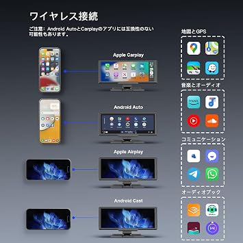 Avylet Display Audio 9.26 Car Monitor Portable Car Audio CarPlay/Android