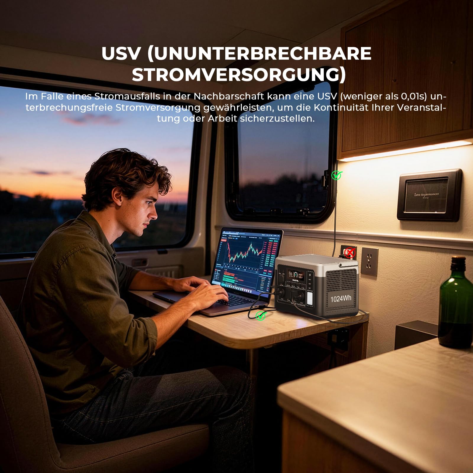 P1000 Plus Station Électrique Portable 1024Wh, 1800W Générateur Solaire, Batterie LiFePO4, 0-80% en 45 Minutes. Idéal pour le Camping, les Camping-Cars et les Pannes de Courant