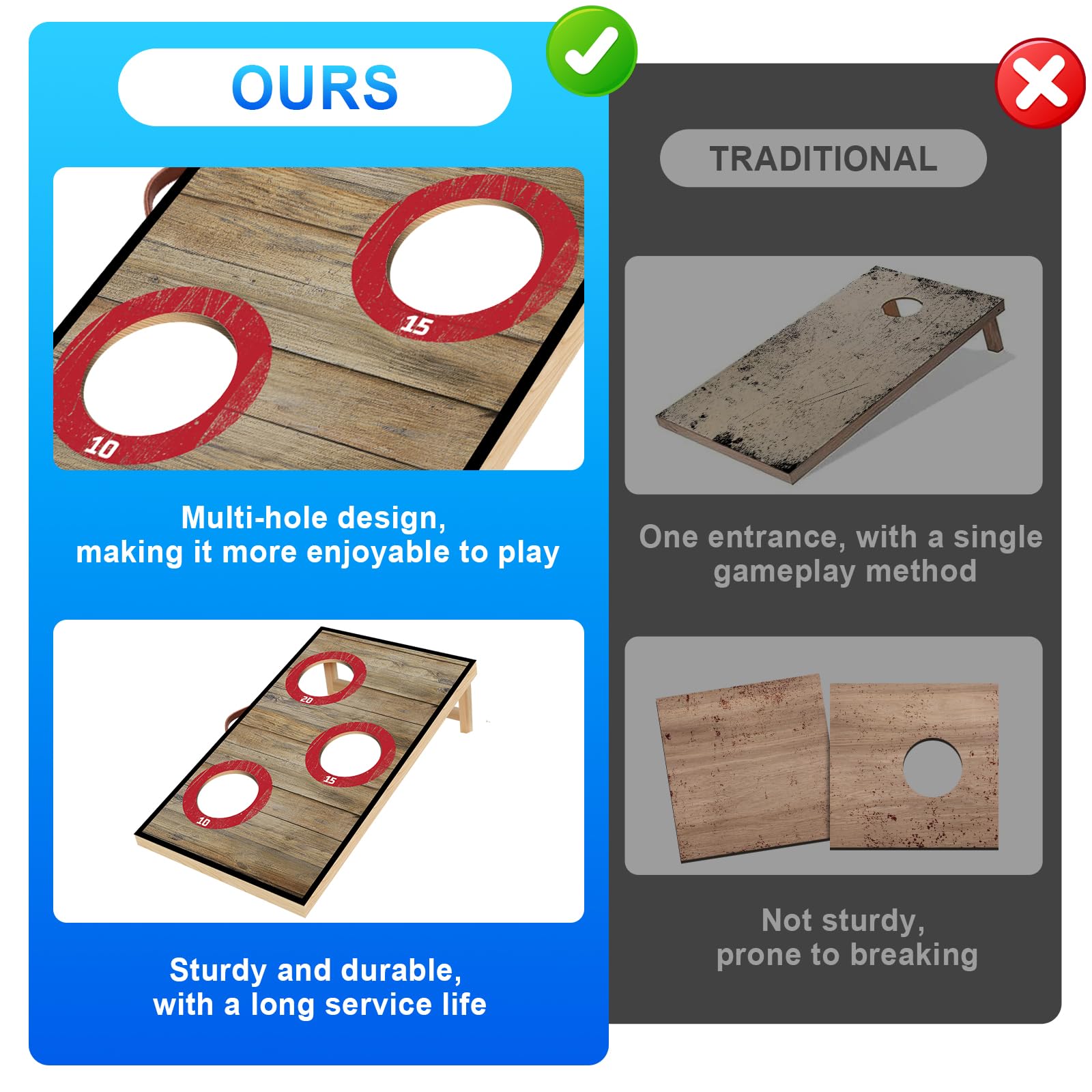NZQXJXZ Juego de Cornhole, 60 x 35 cm Tableros de Madera Maciza Premium | con Agujeros de maíz con 6 Bolsas de Frijoles y una Bolsa de Transporte, Juego de Lanzamiento de maíz para Familia y Adultos