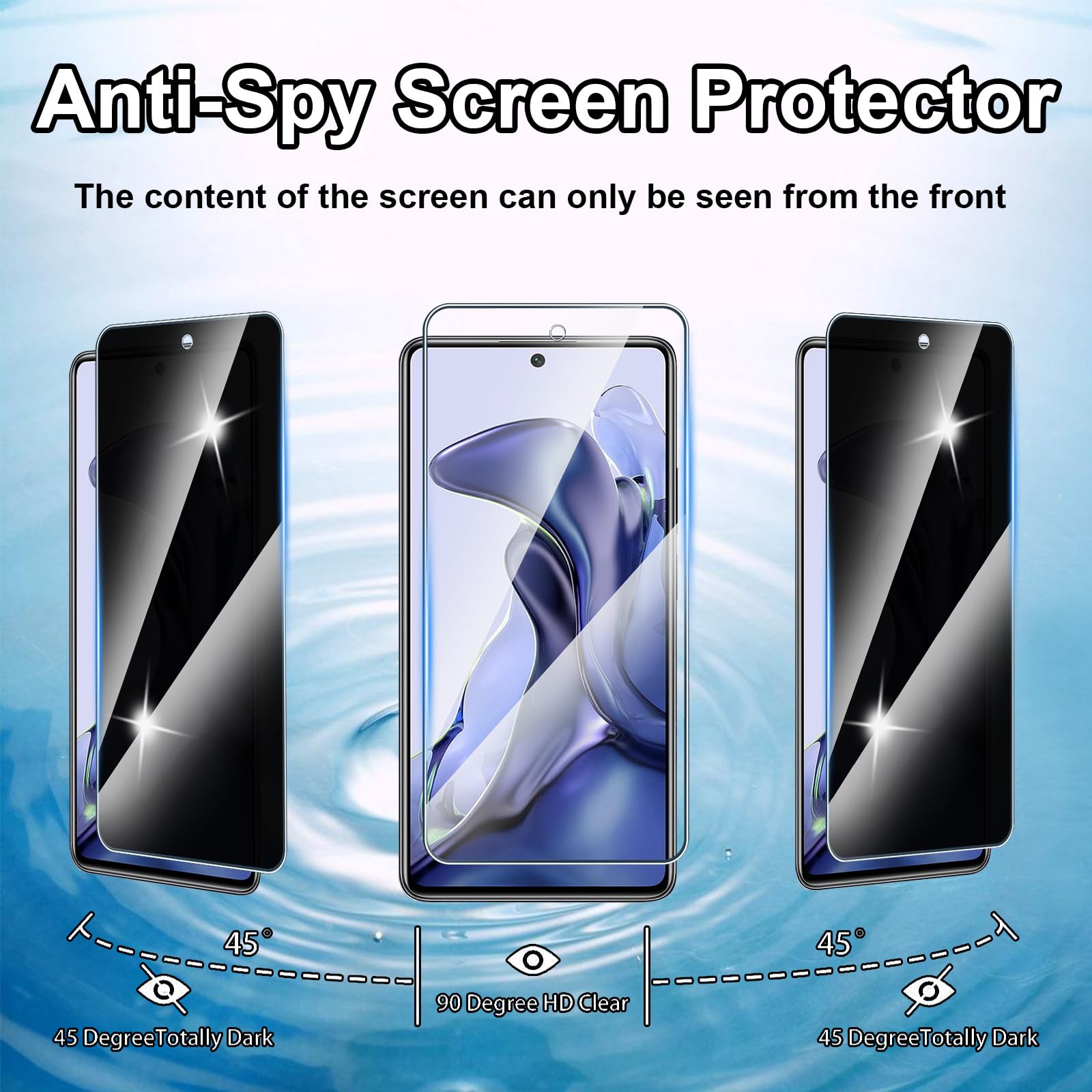 Pellicola Protettiva Per Xiaomi 11T / 11T Pro (2 Pezzi) - Vetro Temperato Privacy 9H Anti-Graffio: Proteggi Schermo Con Effetto Anti-Spionaggio E Rivestimento Oleofobico