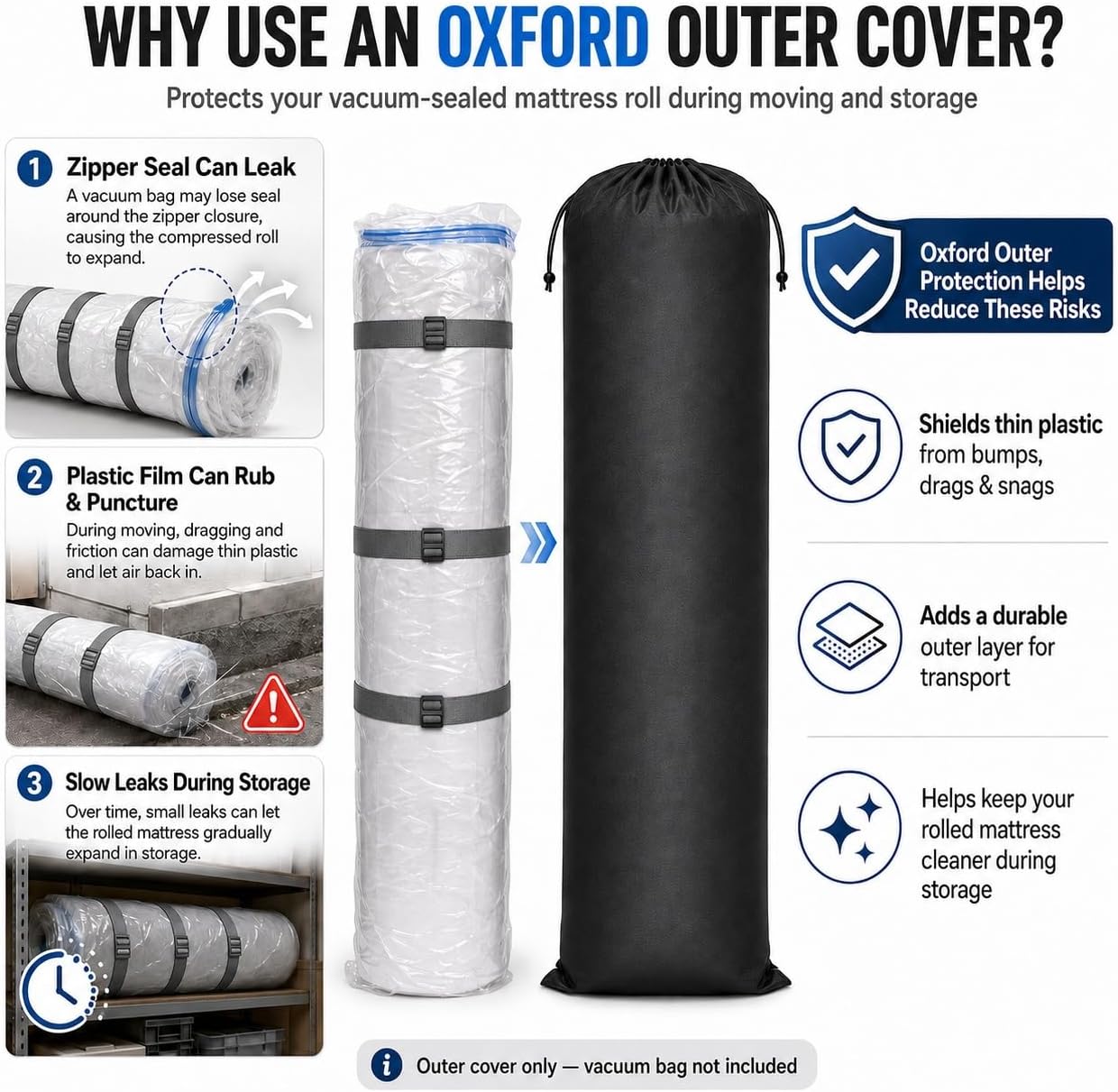 Mattress Storage Bag for Moving, Heavy-Duty Oxford Cover Fits Queen Full Full XL Vacuum-Sealed Mattress Rolls, Drawstring Closure, Reusable for Moving & Storage (Bag Only-Queen/Full/Full XL)