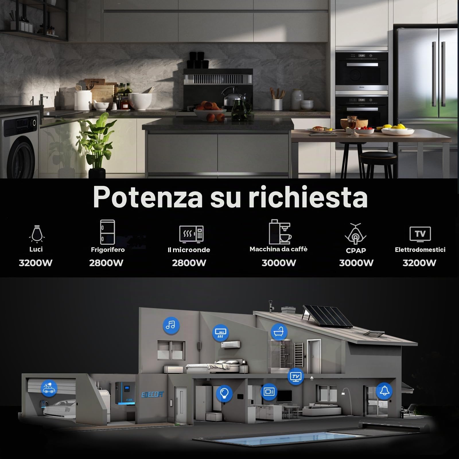 EDECOA 3200w Inverter ibrido da 24v a 230v 3200VA caricatore solare MPPT 60A Onda Pura Off-Grid 30– 150Vdc BMS comunicazione, priorità di rete, regolatore di carica solare