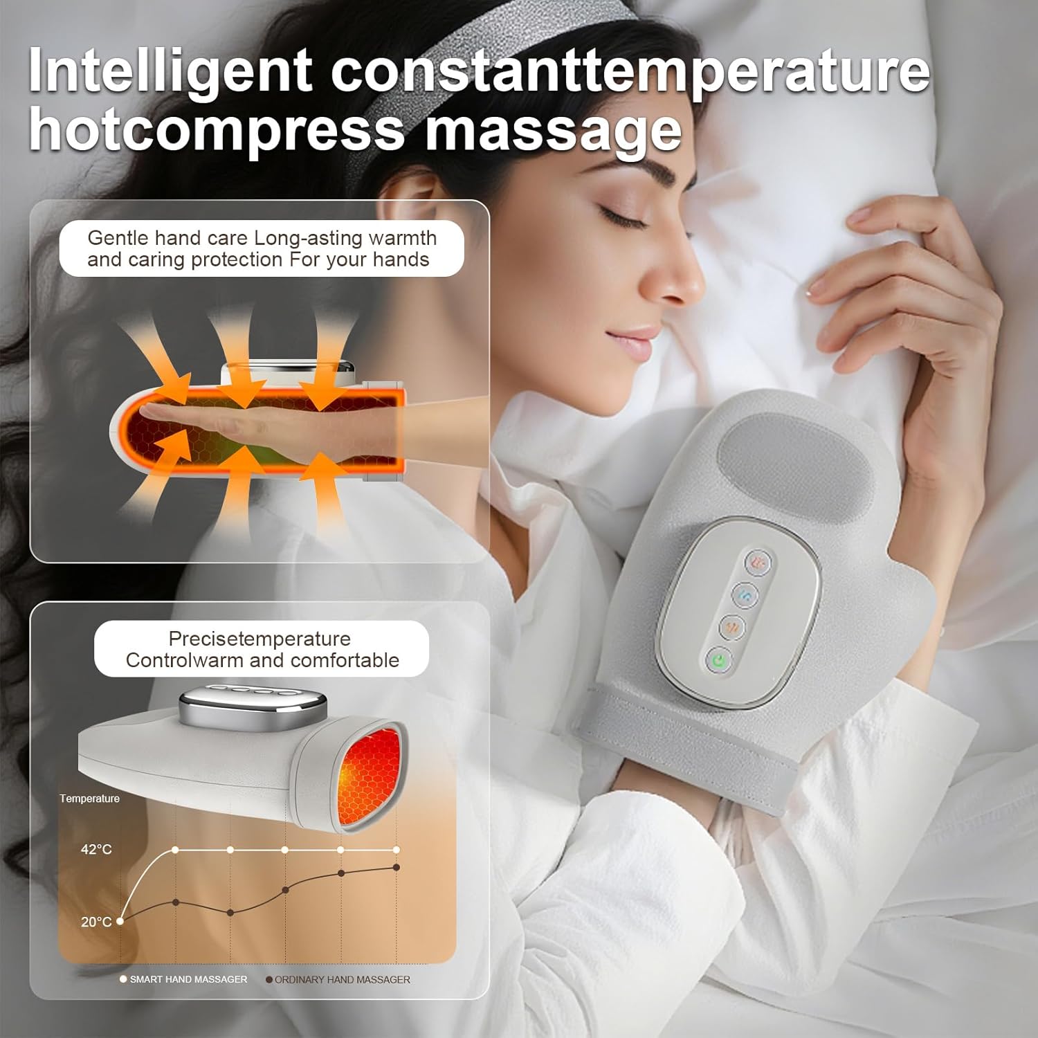 La Phaze Hand Massager with Heat & Compression, 3 Modes & 3 Intensities for Arthritis, Carpal Tunnel & Muscle Pain Relief, Rechargeable & Portable.