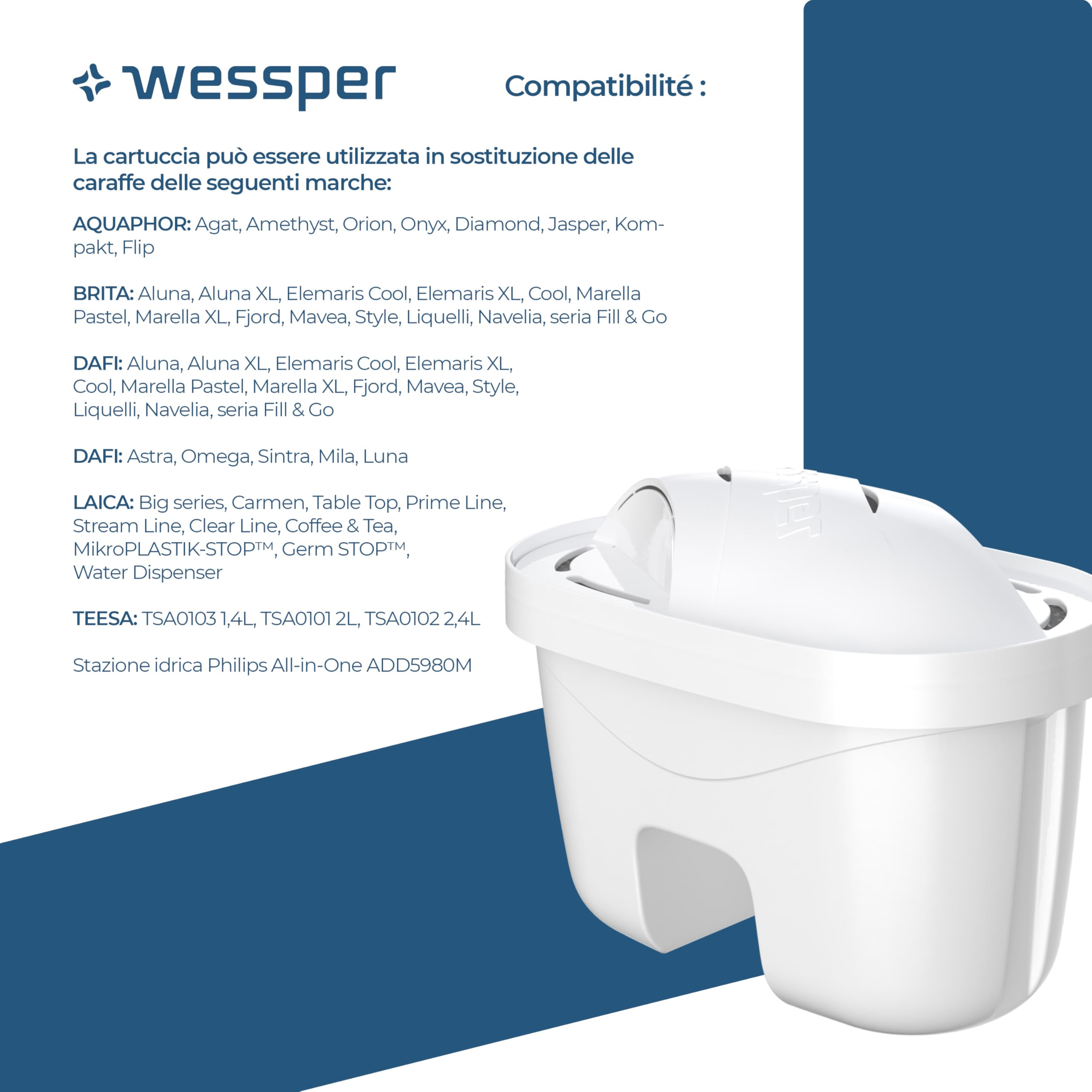 Wessper Filtri Acqua Per Caraffa 6 Pezzi - Cartucce A Carboni Attivi Con Argento Compatibili Con Laica Bi-Flux, Dafi Unimax, Aquaphor