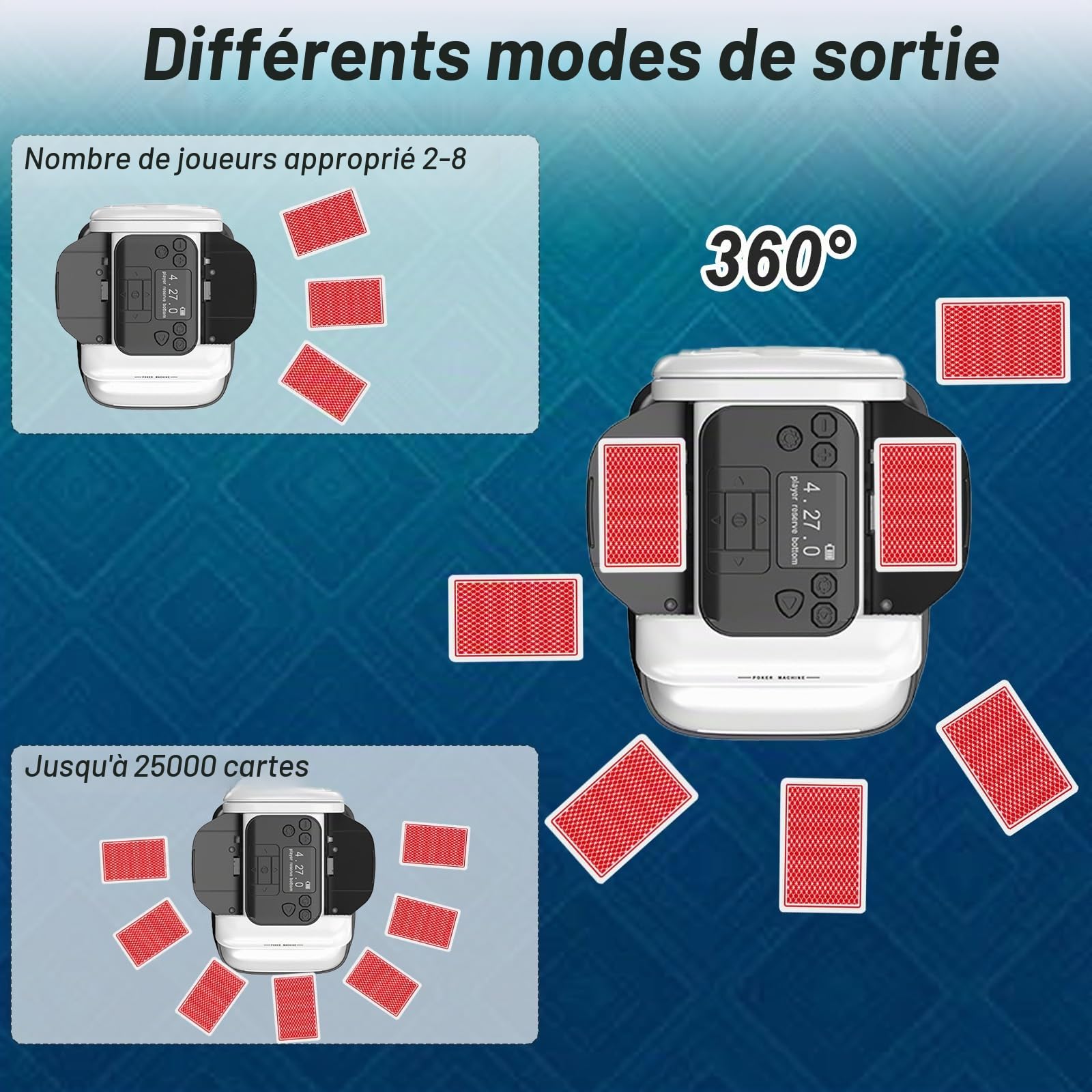 Mélangeur de Cartes Automatique Électrique pour 1-2 Jeux Rotation 360° pour 1 à 8 Joueurs, Mélangeur électrique automatique pour des jeux tels que le poker, l'UNO, le blackjack, le Texas Hold'em