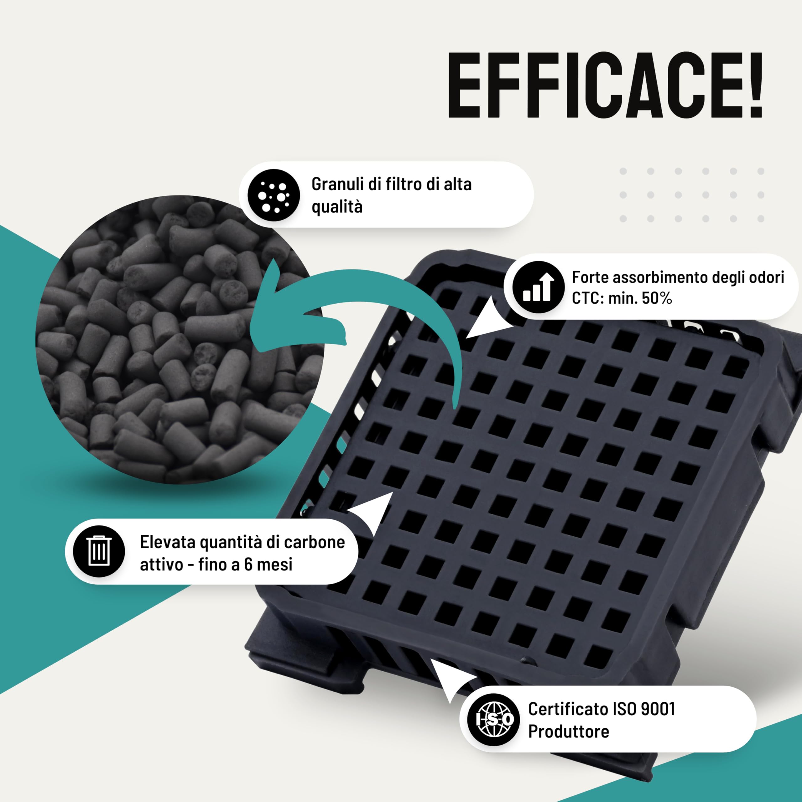 FilterBase® Fresh Air Filtri per frigorifero Liebherr | 4 pezzi | Filtro al carbone attivo compatibile con 9096989 9882460 988246000 e 7440021-00