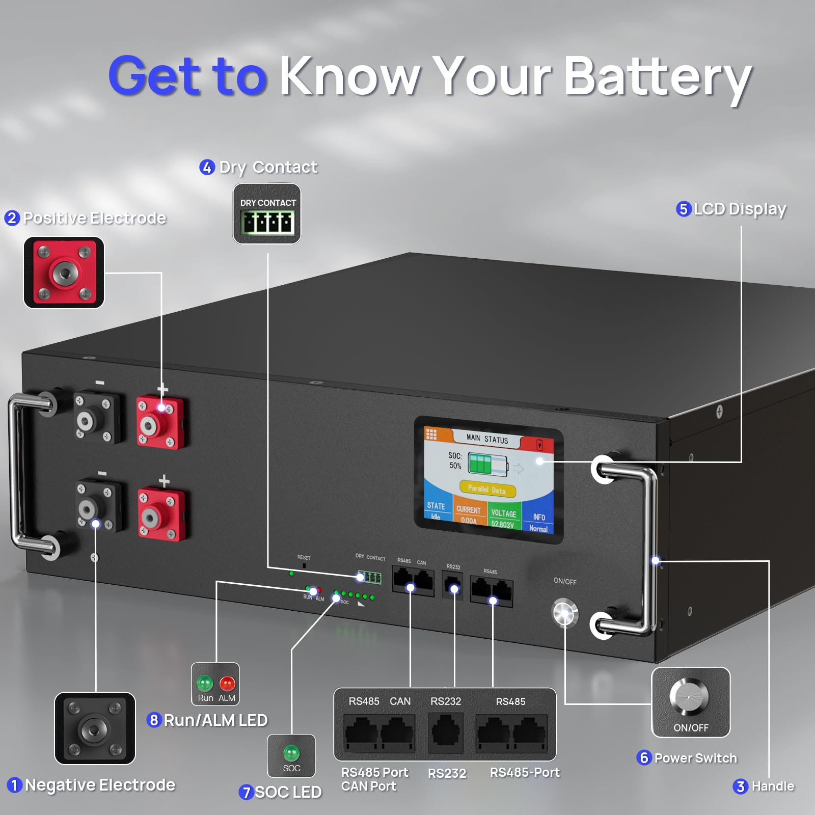 batteria al litio 48V 400Ah, batteria di accumulo LiFePO4 da 20kWh, connessione RS485 e CAN, Smart Display, per accumulo fotovoltaico, batteria off-grid, impianto solare, camper