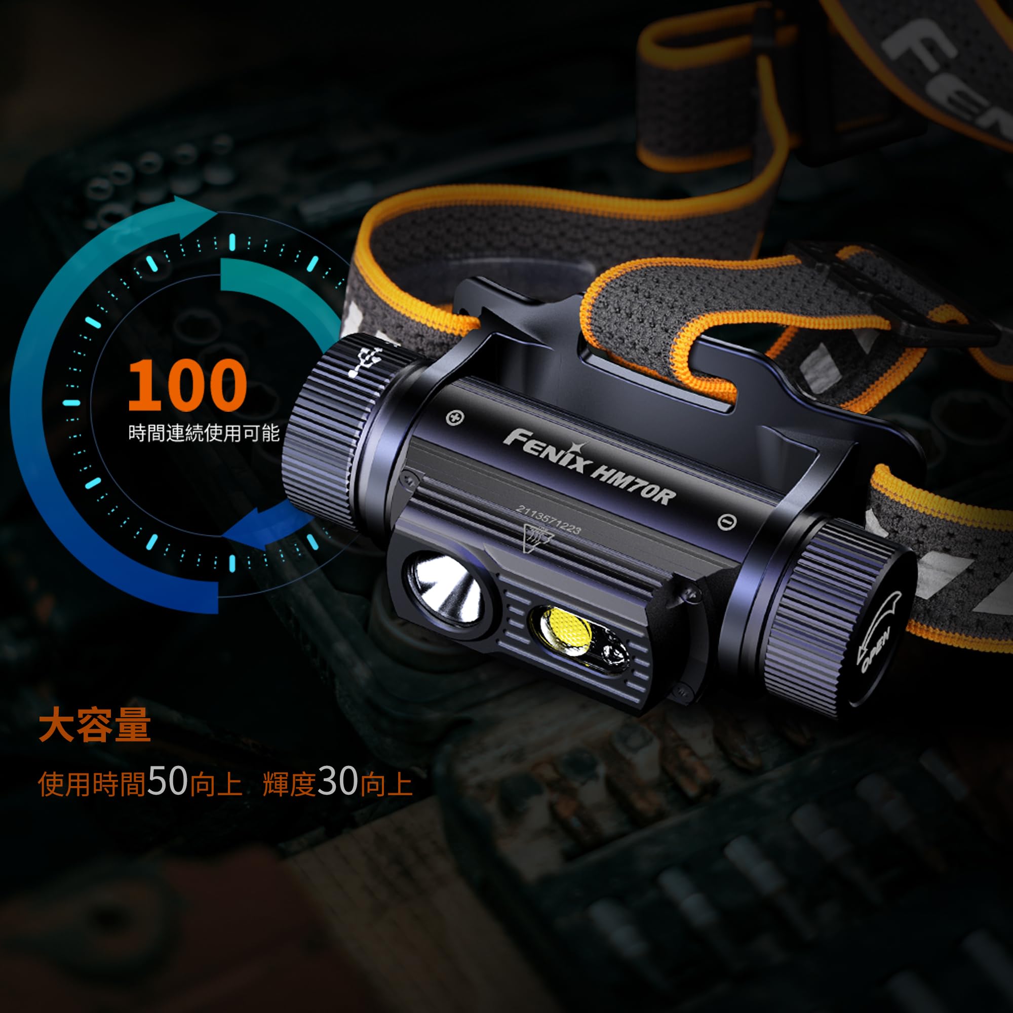 ＦＥＮＩＸ　充電式ＬＥＤライト　ＨＭ７０Ｒ Amazon.co.jp: Fenix HM70R LED ヘッドライト 1600ルーメンの高輝度