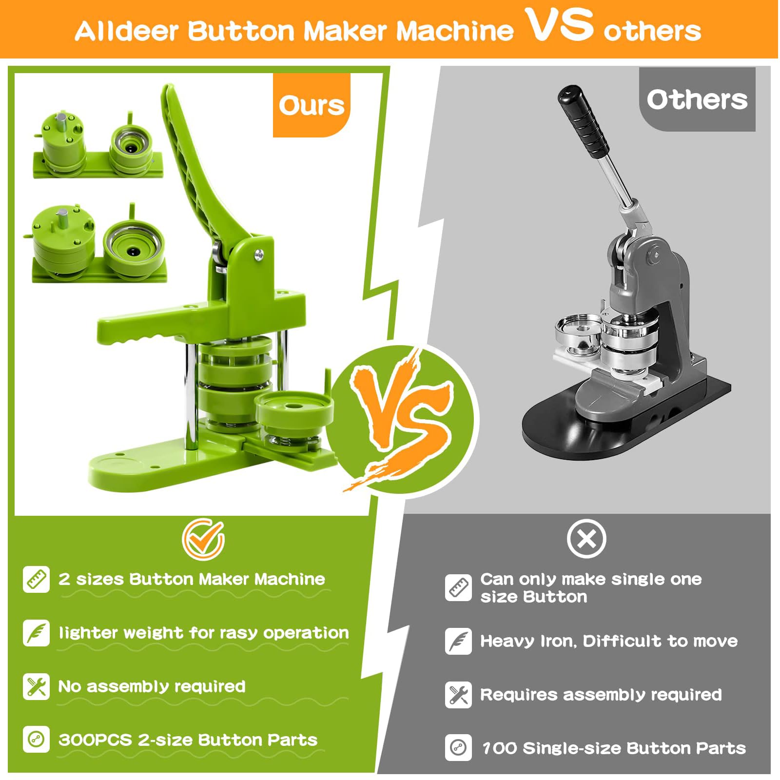 Badge Button Maker Machine (25/32/58mm) 3-in-1 Pin Maker with 300pcs Button Parts, Badge Button Press Machine Punch Press (Grün)