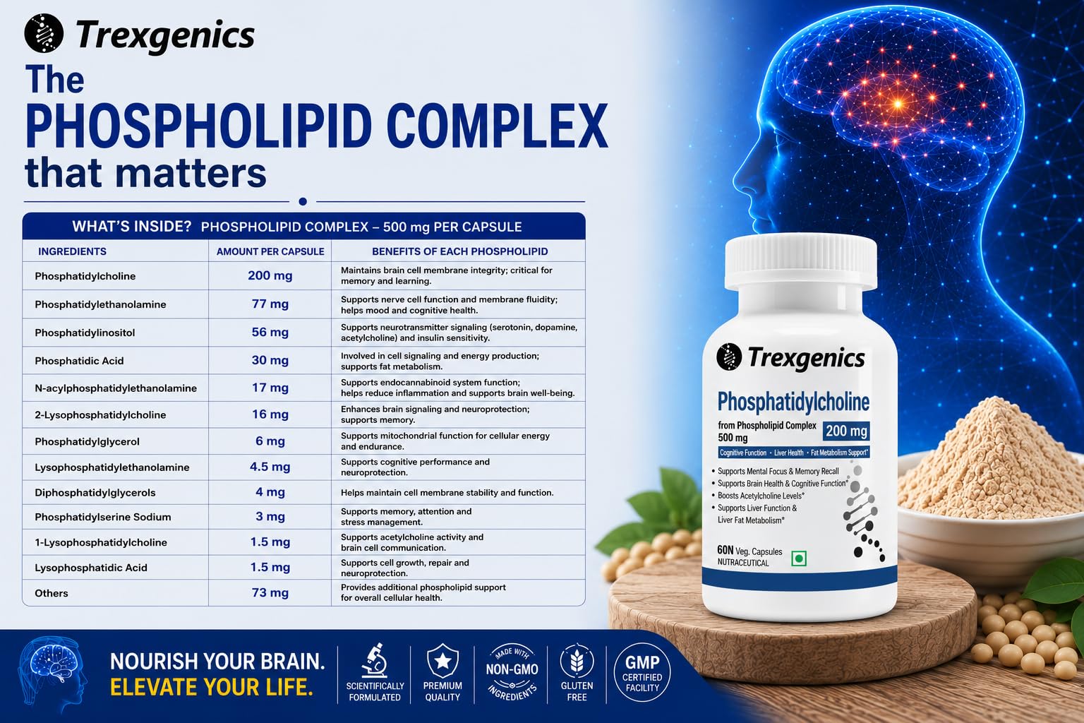 Trexgenics PHOSPHATIDYLCHOLINE 200 mg from Phospholipid Complex 500 mg, Cognitive Function, Liver and Brain Health, Fat Metabolism Support (60 Veg Capsules) (Pack of 1) 2
