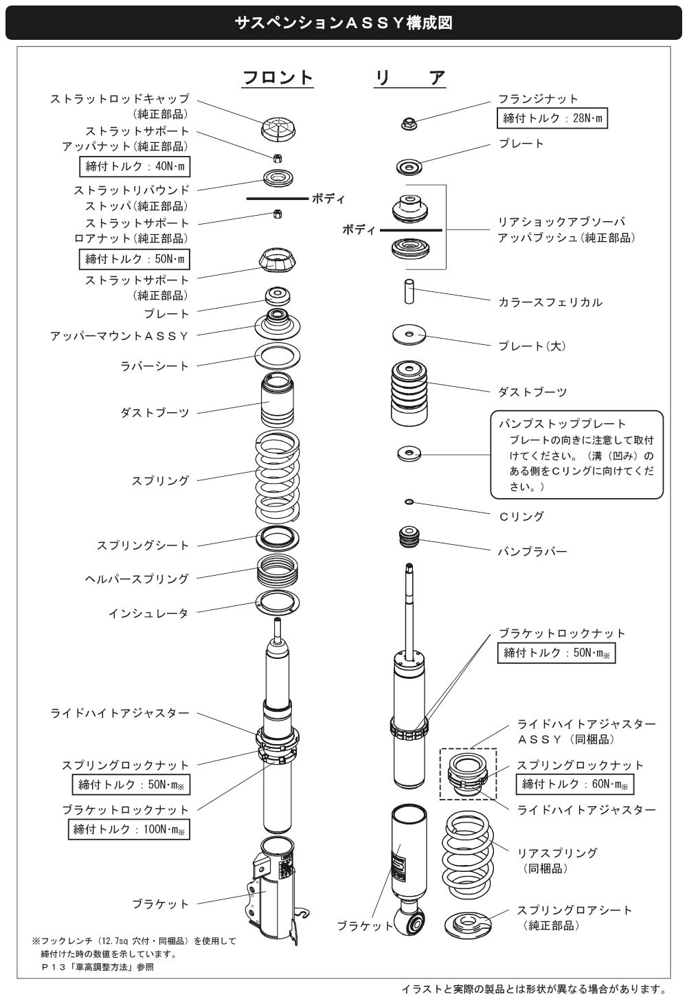 スイフト 車高調 足回り パーツ