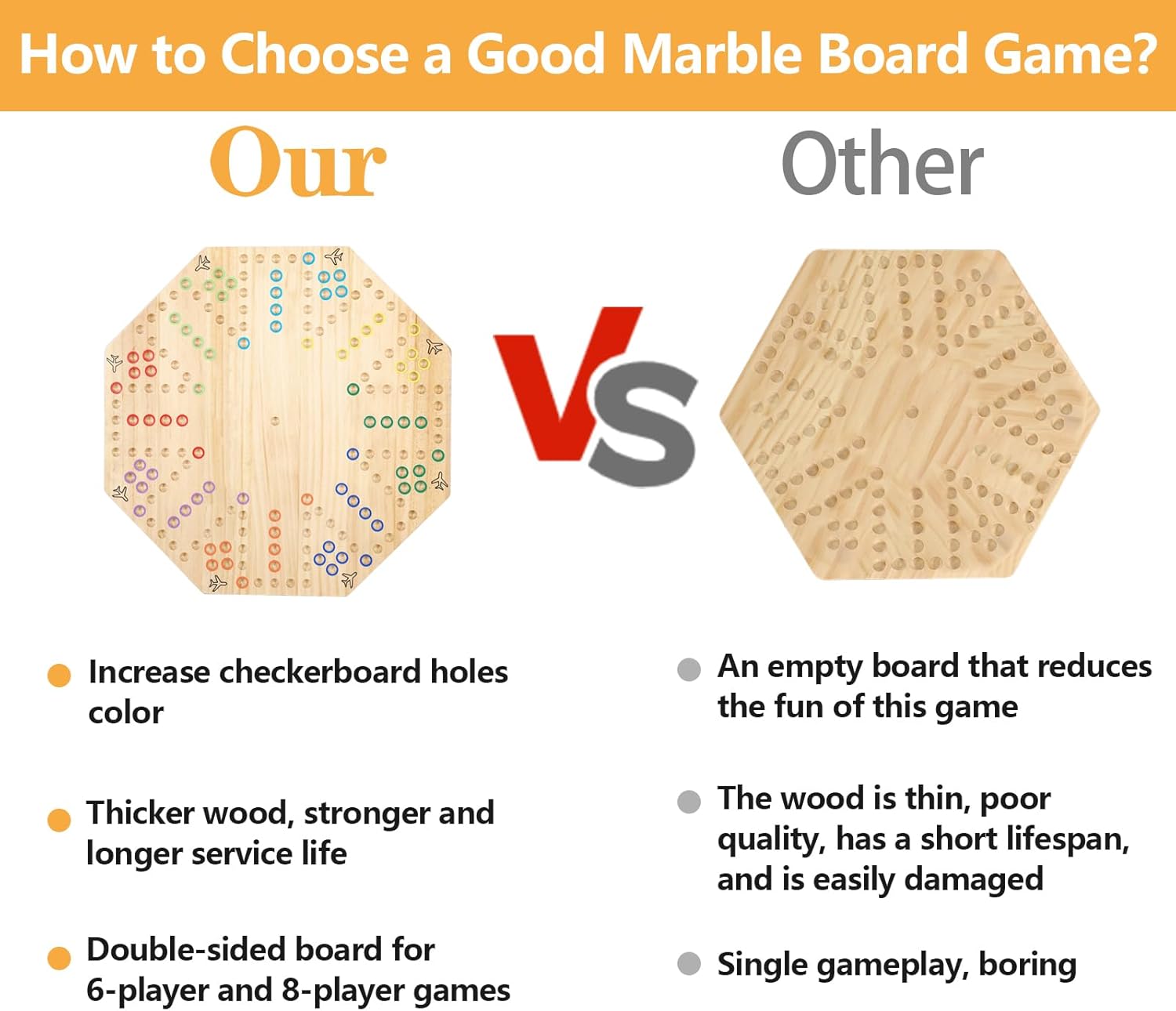 HOROW Wahoo Board Game Wooden Original Board Game Classic 2 Side Painted Fast Track Game for 6 Player and 8 Player with 32 Marbles,8 Dices for Family Game Night(8-Player,Log)