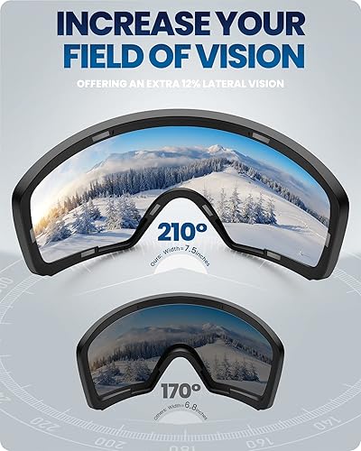 Miniatura 2 de OutdoorMaster Gafas de esquí Horizon - Gafas de snowboard con lente magnética intercambiable, sin marco