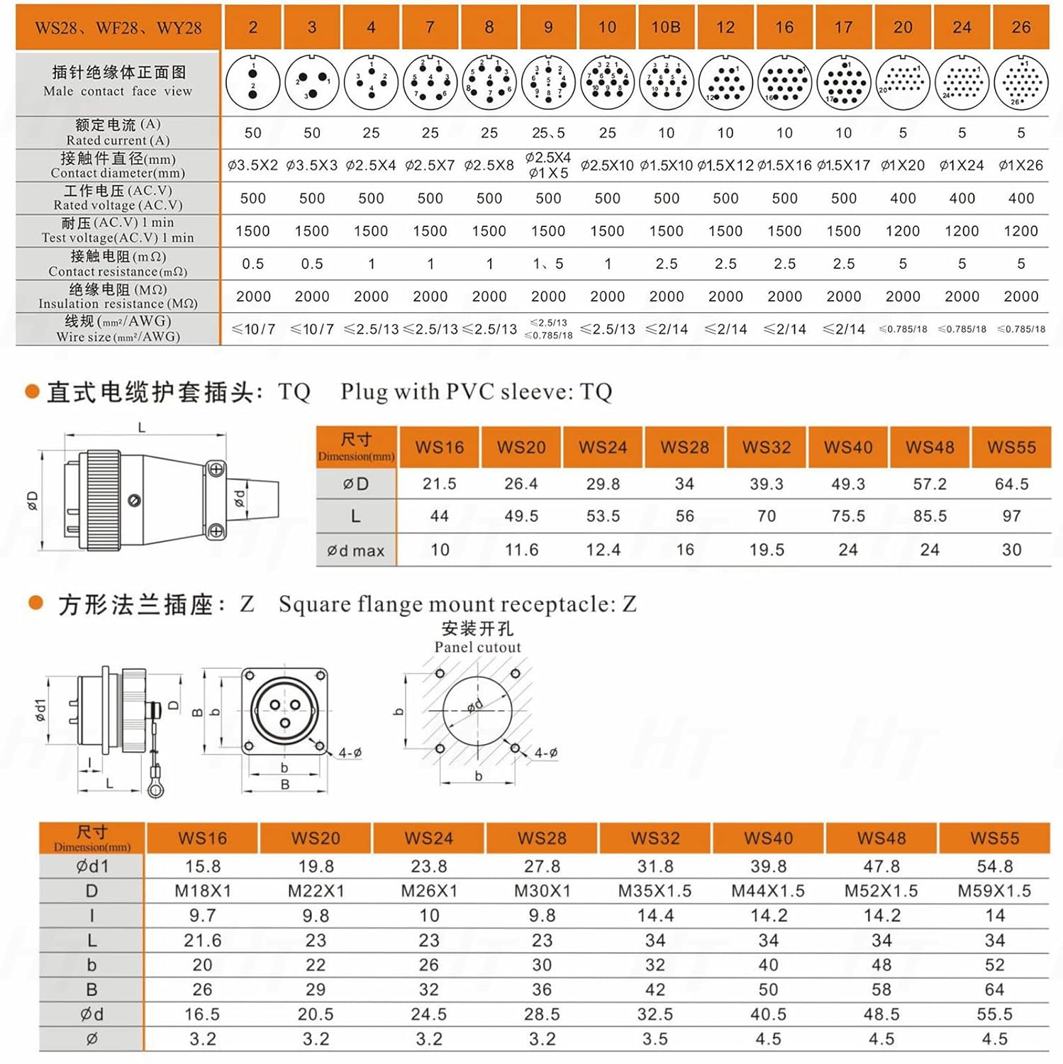 WS28 10 Pin Aviation Circular Power Electrical Connector Male Cable Plug + Female Panel Socket Dustproof Heavy Duty Industrial Metal Corrosion Resistance 25A 500V