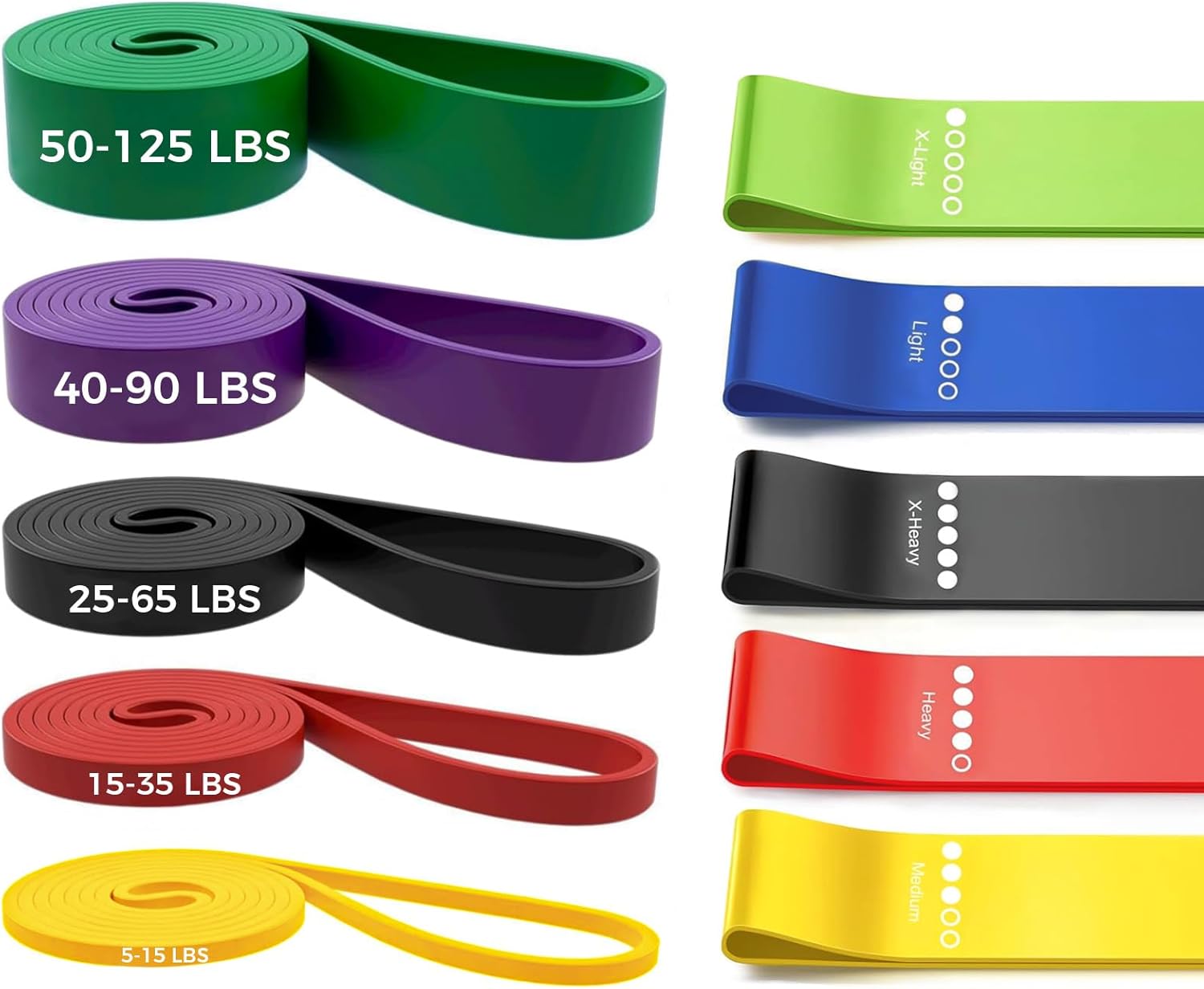 10PCS Pull Up Assistance Bands,10-Level Resistance Bands for Working Out,Exercise Bands Resistance for Men Women, Resistance Band for Fitness, Strength Training, Physical Therapy