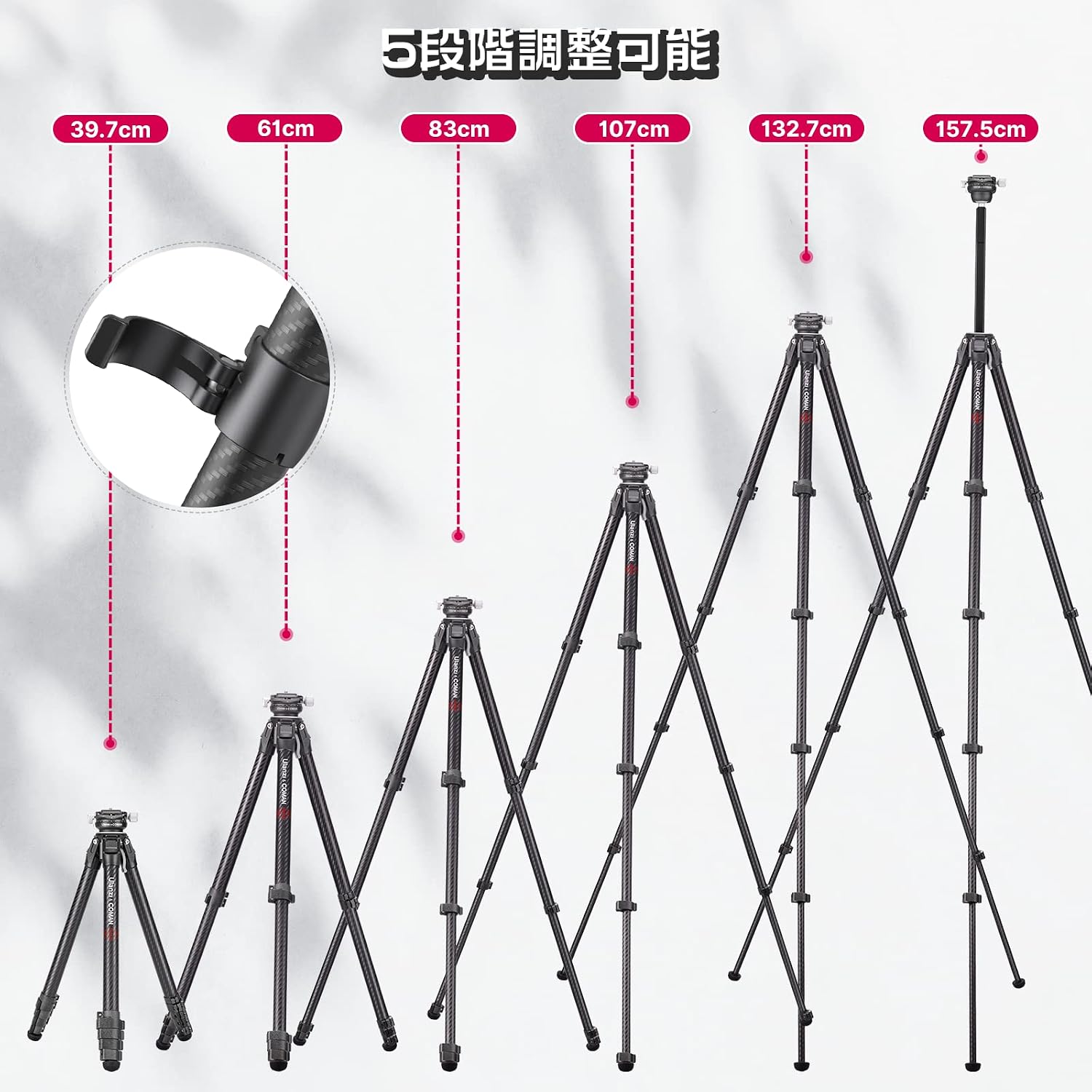 Diagram showing the 5-stage height adjustment of the tripod from 39.7cm to 157.5cm.