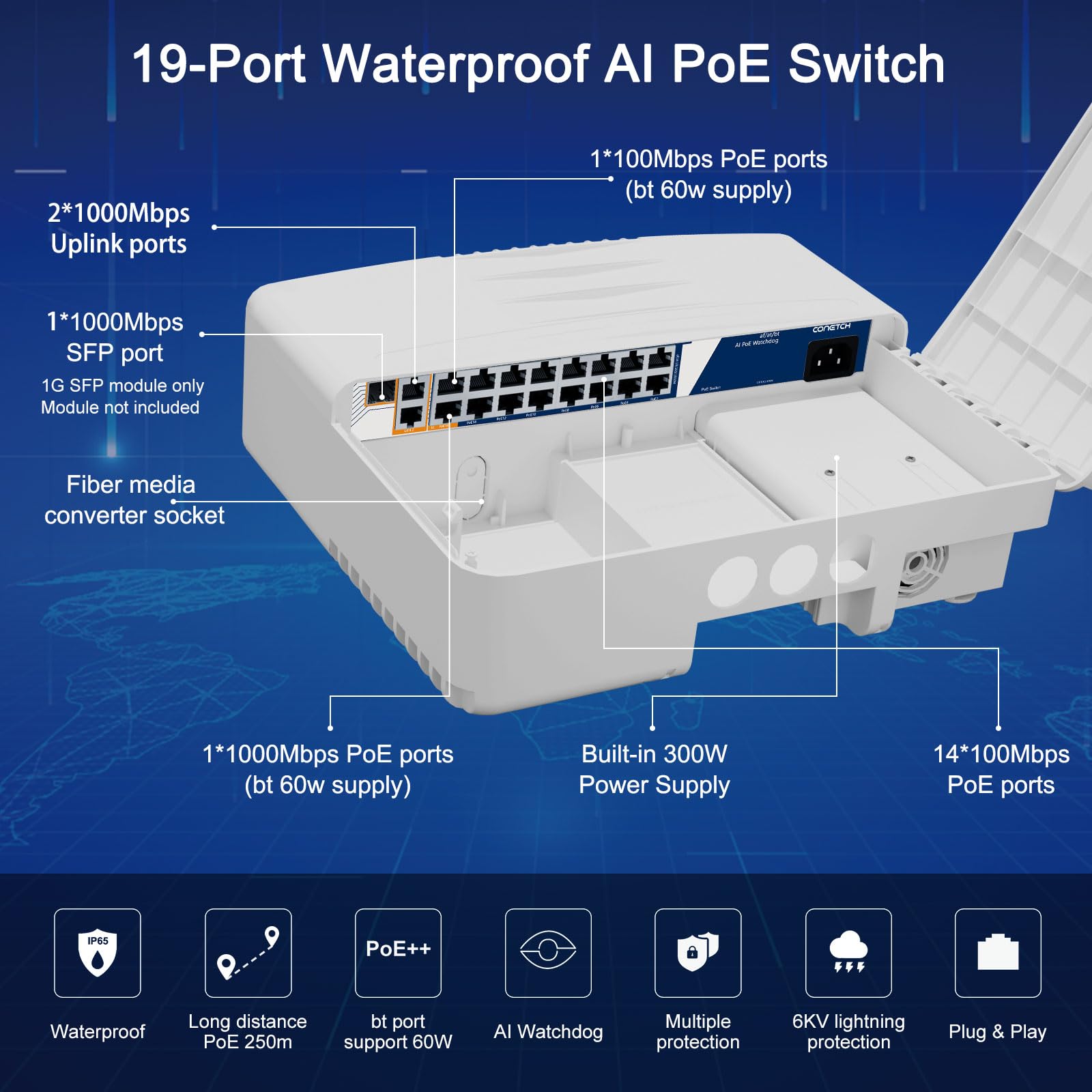 19-portowy zewnętrzny przełącznik PoE z 2 łączami w górę i 1 SFP, wodoodporność IP65, wbudowana moc 300 W, IEEE802.3af/at/bt, AI Watchdog, ochrona odgromowa 6KV, pudełko wielofunkcyjne |