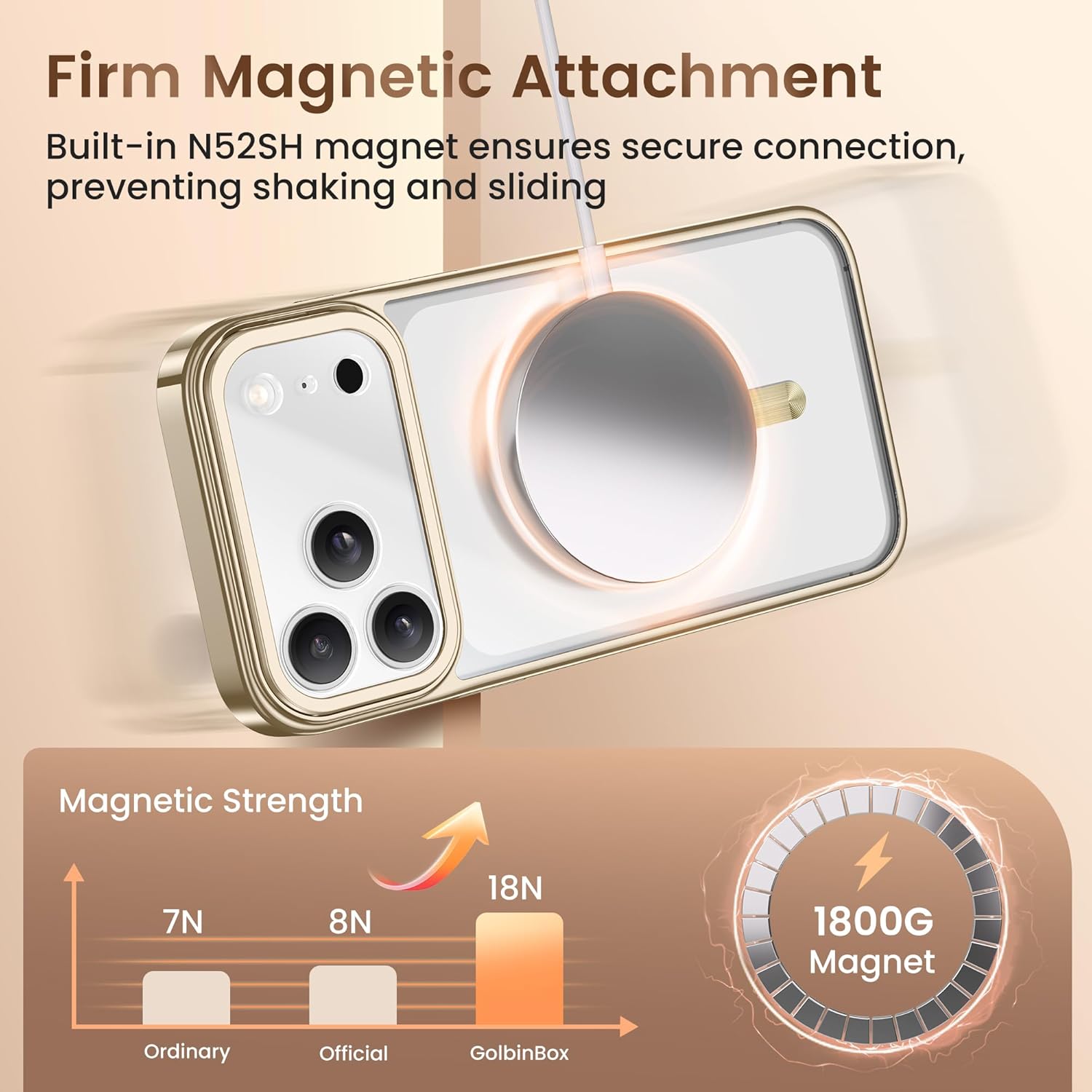 GolbinBox for iPhone 17 Pro Max Case with Stand, Compatible with MagSafe, Camera Control Button, Military-Grade Shockproof Protection, Plating Edge Phone Cover for iPhone 17 Pro Max 6.9'', Gold/Clear
