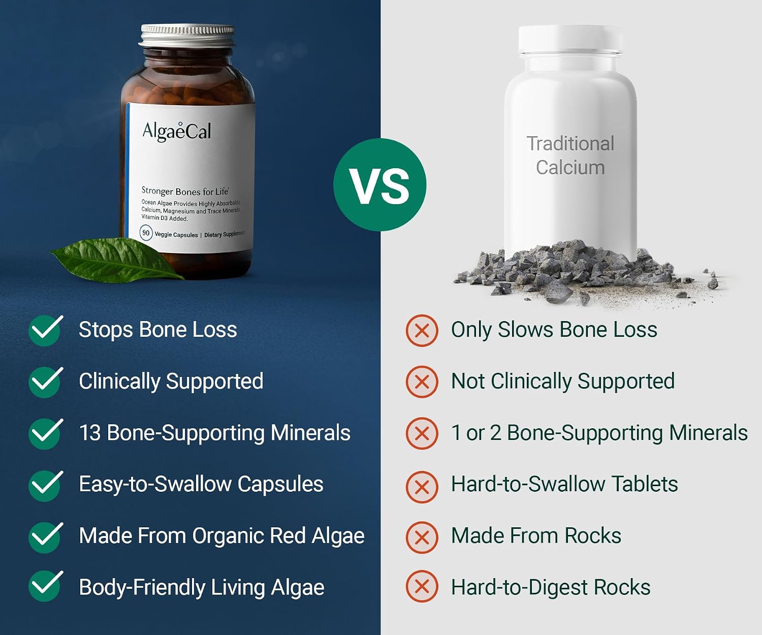 ALGAECAL- Plant Based Calcium Supplement with Vitamin D3 (1000 IU) for Bone Strength, Contains 13 Minerals Supporting Bone Health, Organic Calcium (750 mg) for Women & Men, 90... 7 ALGAECAL- Plant Based Calcium Supplement with Vitamin D3 (1000 IU) for Bone Strength, Contains 13 Minerals Supporting Bone Health, Organic Calcium (750 mg) for Women & Men, 90... - Image 5