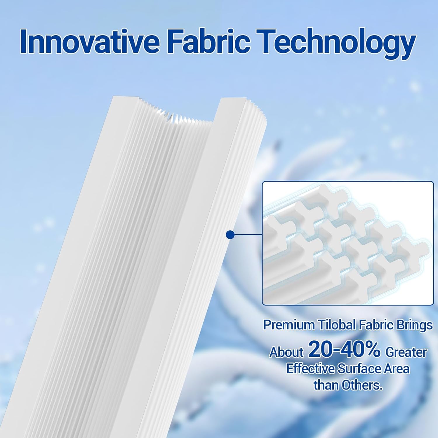 C900 Pool Filter Cartridge Replacement for CX900RE,PA90,FC-1292,C-8409,90 Sq.ft,1 Pack