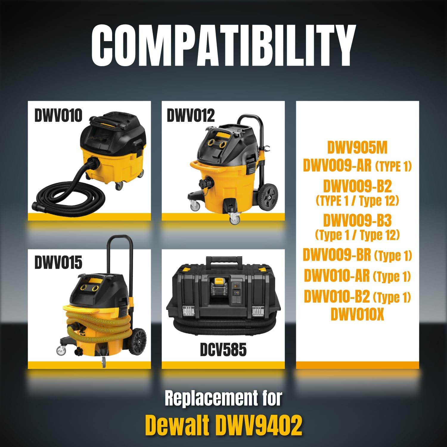 POWERTEC DWV9402 Fleece Bags for Dewalt 70PK, for Dewalt DWV010, DWV012, DWV015 8 & 10 Gallon Dust Extractor, Replacement Shop Vacuum Bags, Filter Bags for Dewalt (75029-Case14), Case of 70