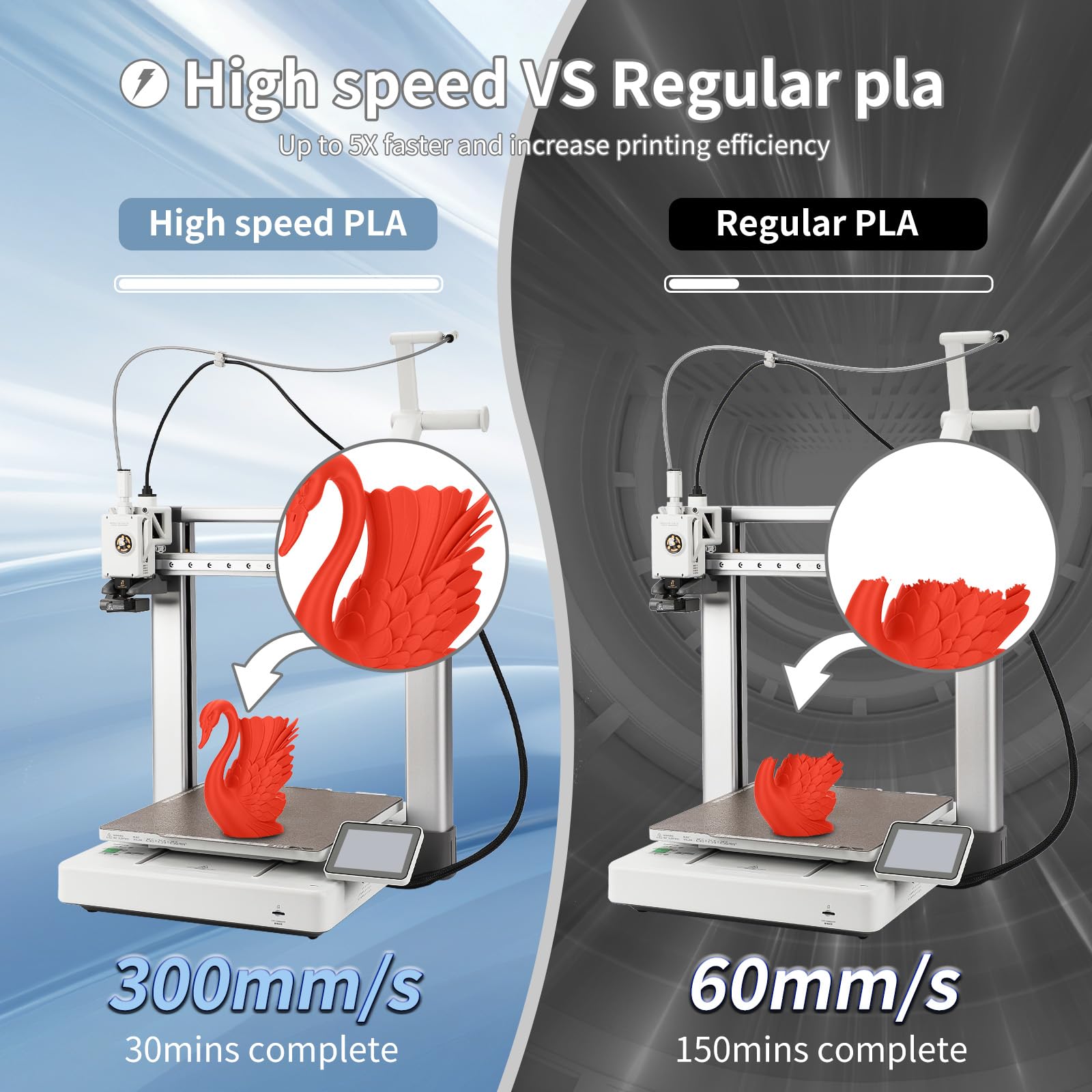 3DHoJor Lot de 4 bobines de filament PLA basique pour impression 3D, 1,75 mm, 1 kg, précision dimensionnelle +/- 0,03 mm, compatible avec la plupart des bobines d'imprimante 3D FDM, rouge + jaune +