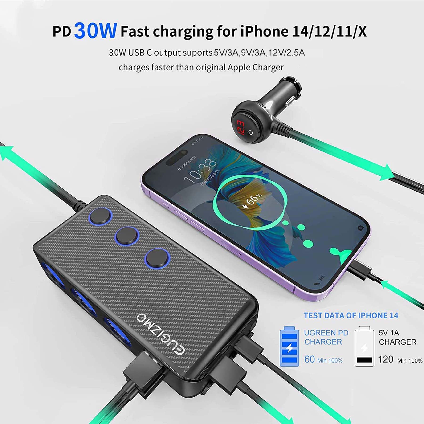 Zigarettenanzünder Adapter [2021 Upgraded] USB C Ladegerät 20W und Quick Charge 3.0 Auto Zigarettenanzünder Splitter 200W High Power 12V24V Auto Splitter mit 3 Steckdosen Auto Zigarettenanzünder