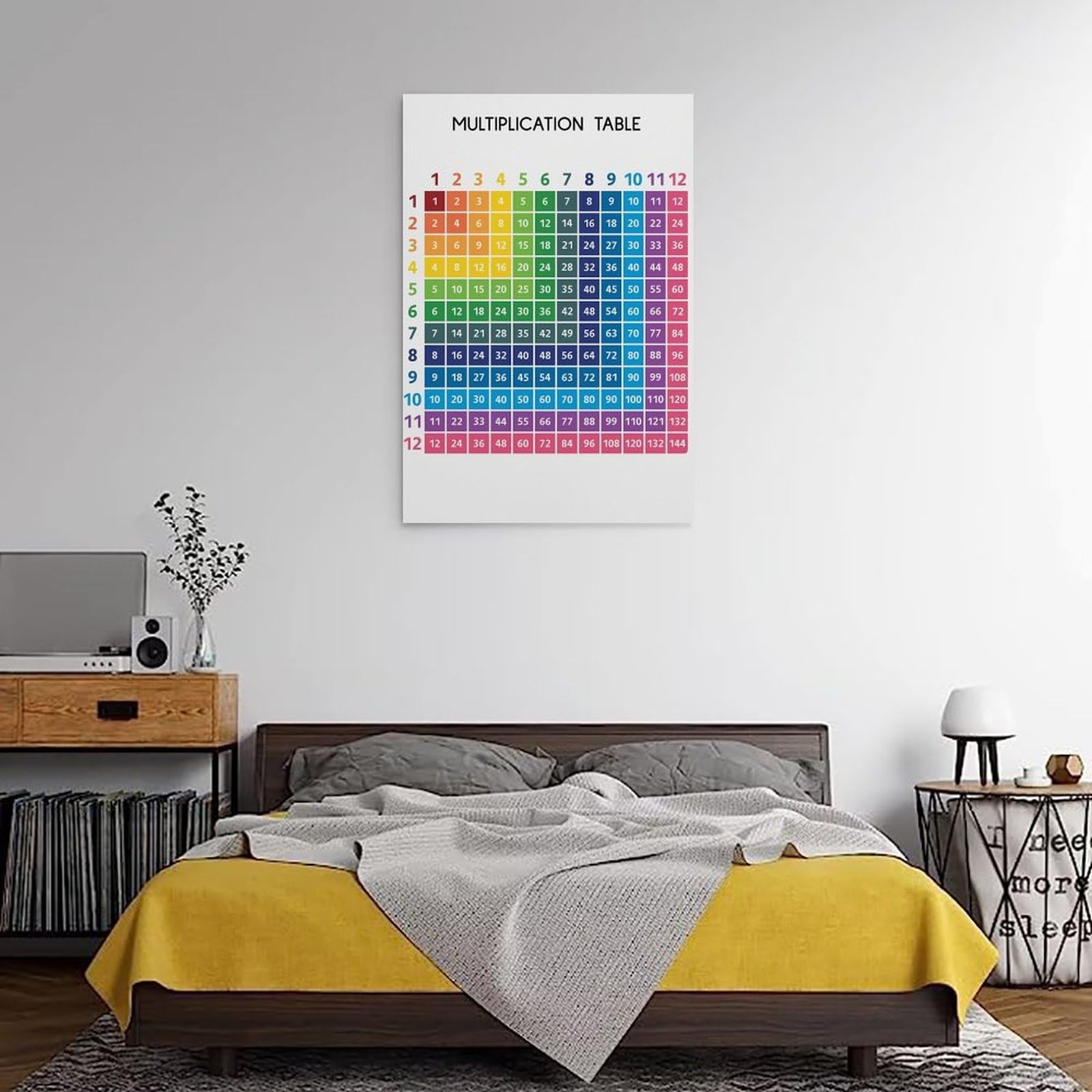 generisch Multiplication Table Art Impression sur toile moderne, peintures décoratives pour chambre de garçon ou de fille, tableaux muraux pour salon et peintures avec motifs de vacances 40,6 x 61 cm