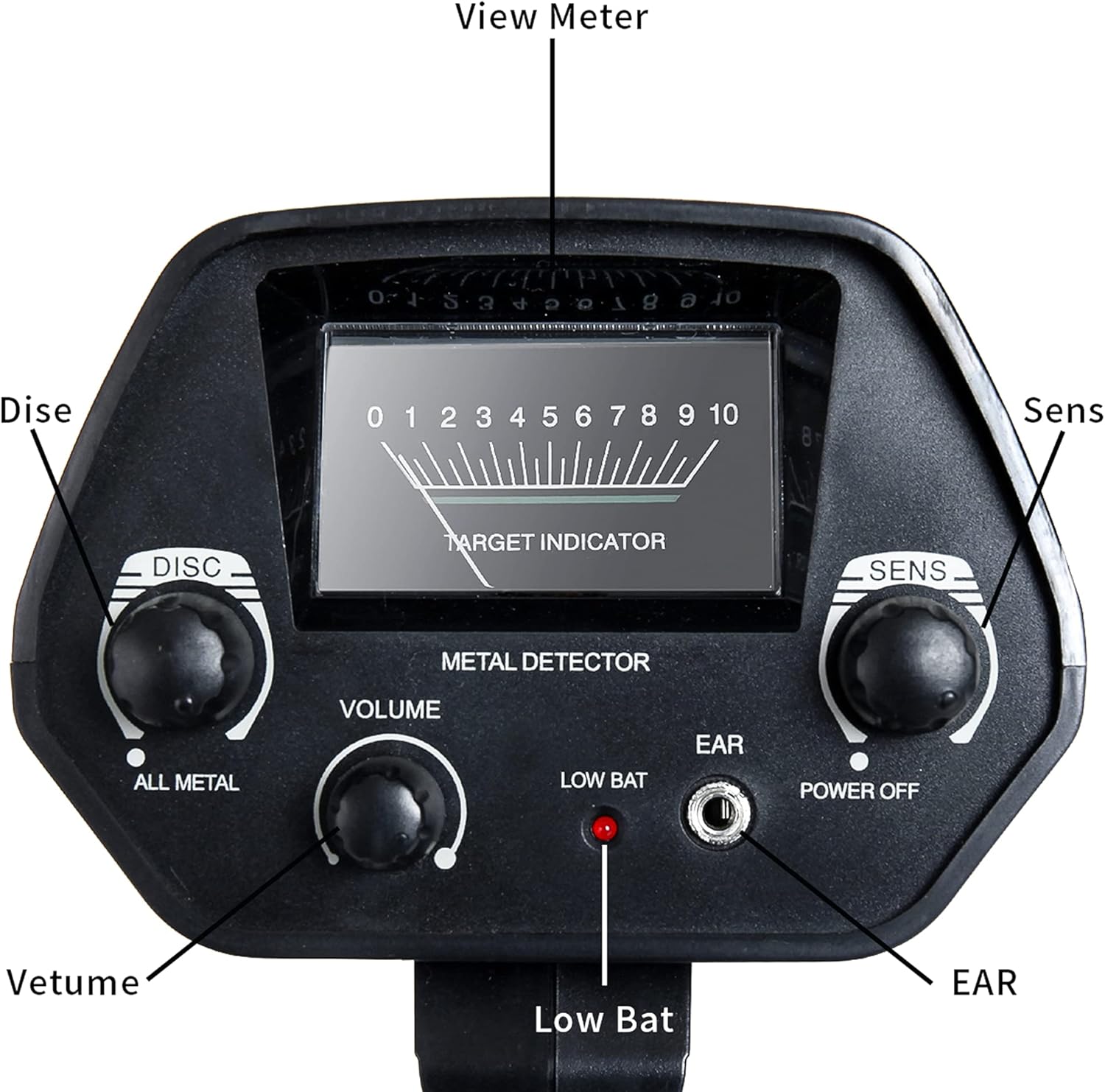 MD-4030 Metal Detector Control Panel with labeled components