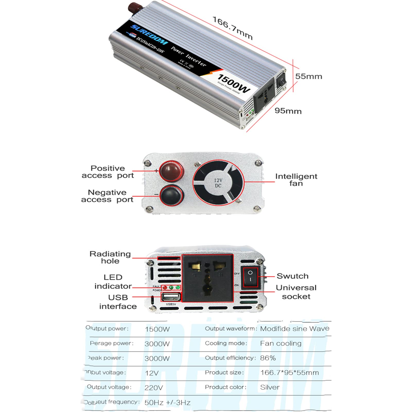 Falownik sinusoidalny 1500 W 12 V na 220 V z panelem słonecznym 300 W i regulatorem ładowania 10-60 A do systemu zasilania słonecznego