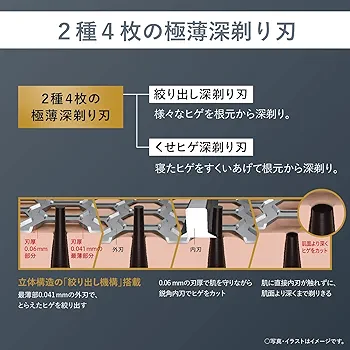 Panasonic ES-LV5J-S 髭剃り　シェーバー Amazon | パナソニック ラムダッシュPRO メンズシェーバー 5枚刃