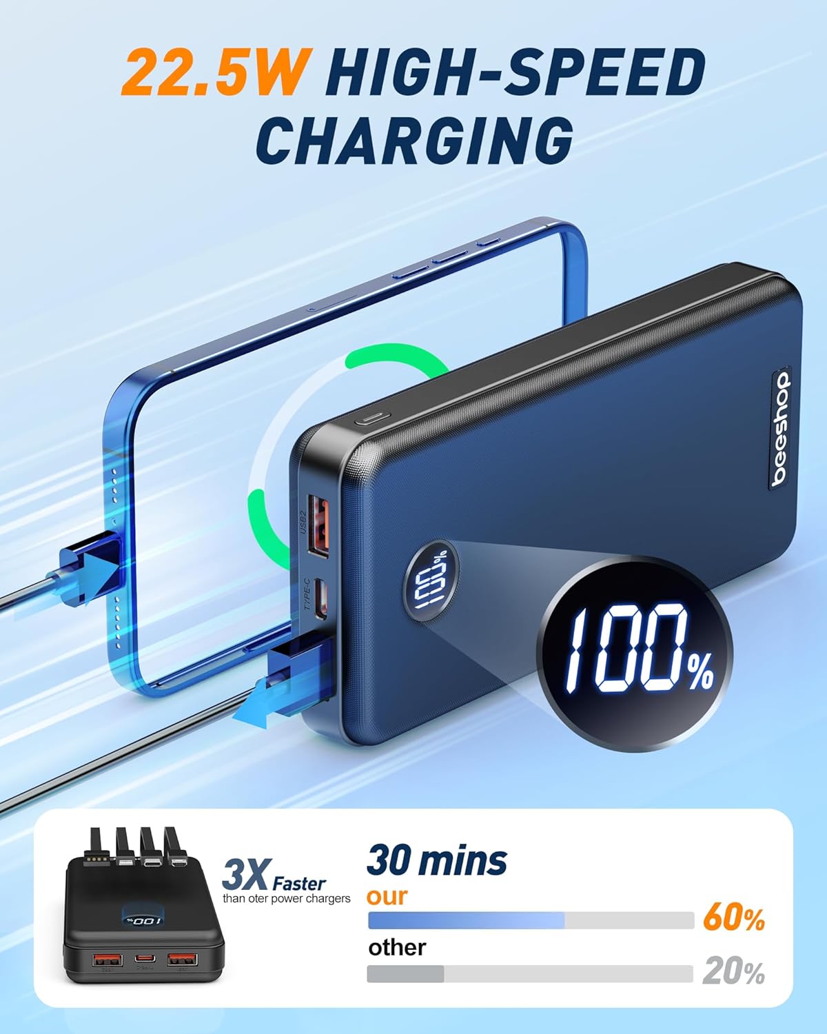 BEESHOP Portable Charger Power Bank - 37000mAh Portable Battery with 4 Built-in Cables, 22.5W Fast Charging Battery Pack Bank Compatible with iPhone 16 15 14 13 Android Samsung Phone etc(1 Pack)