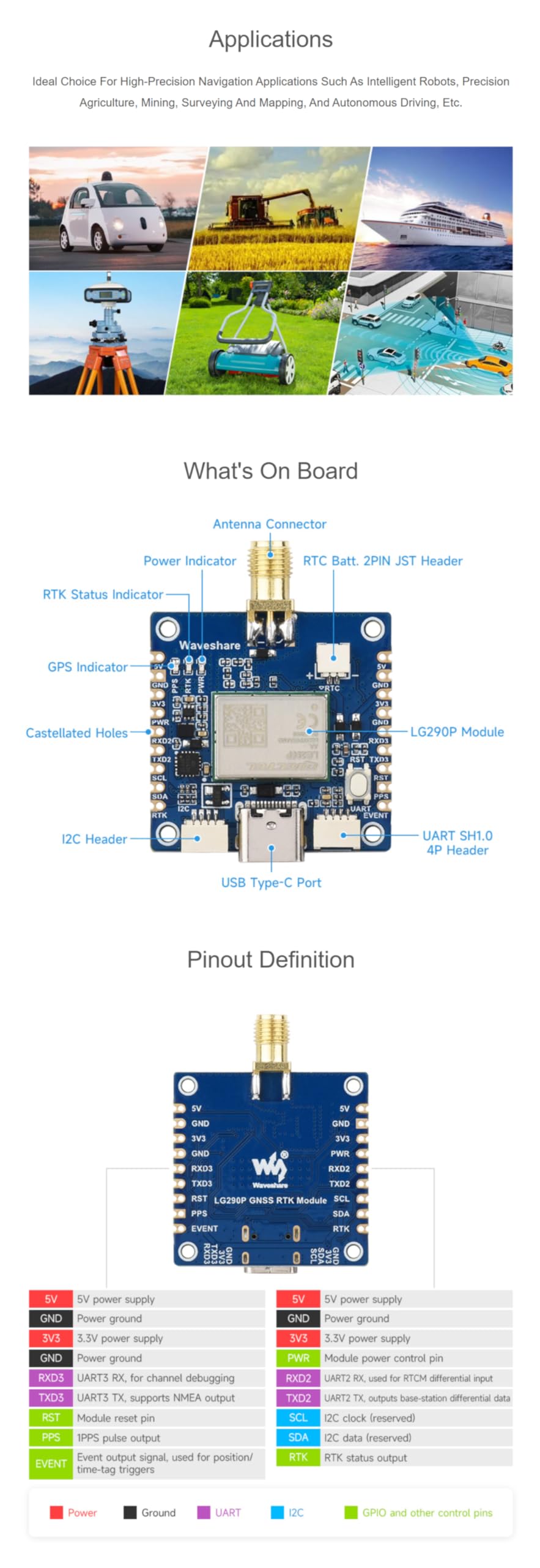 TUOPUONE LG290P Series Quad-Band GNSS Modul, Quad-Band RTK Zentimeter-Level Positionierung, L1+L2+L5+E6 Quad-Band Positioning Technology, Unterstützt Multi-Konstellation Simultanen Empfang
