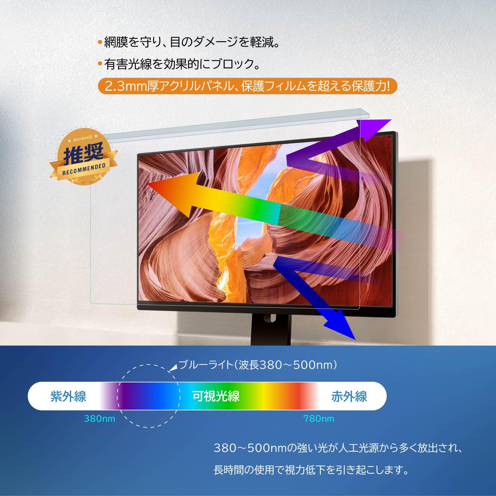 Amazon.co.jp: FI & TIME 24インチ ブルーライトカット パネル 
