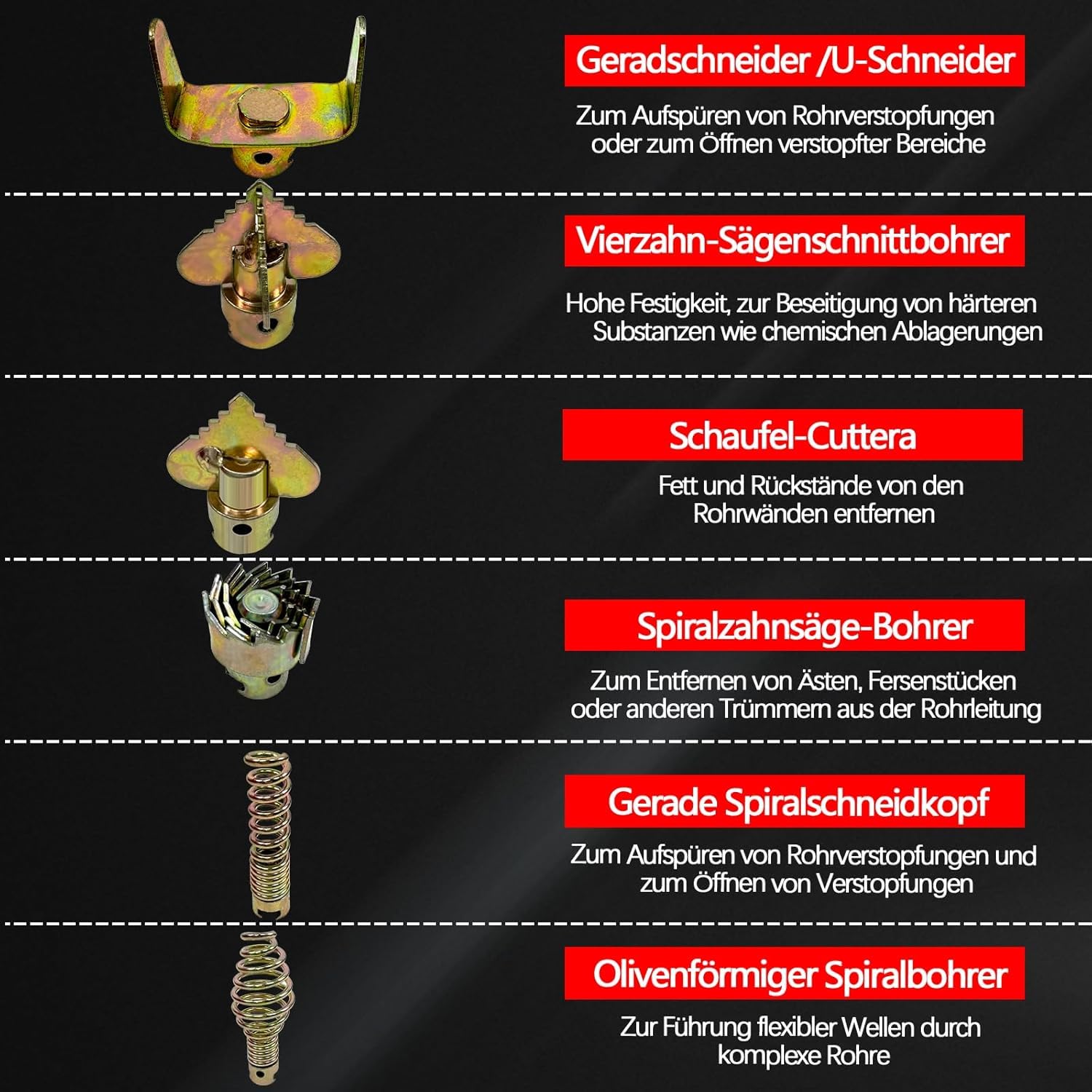 500W Elektrische Rohrreinigungsmaschine – Rohrreiniger mit 20m Spiralschlauch für Ø20-300mm Rohre, Effizient für Abflüsse in Bad und Küche, Design für Zuhause