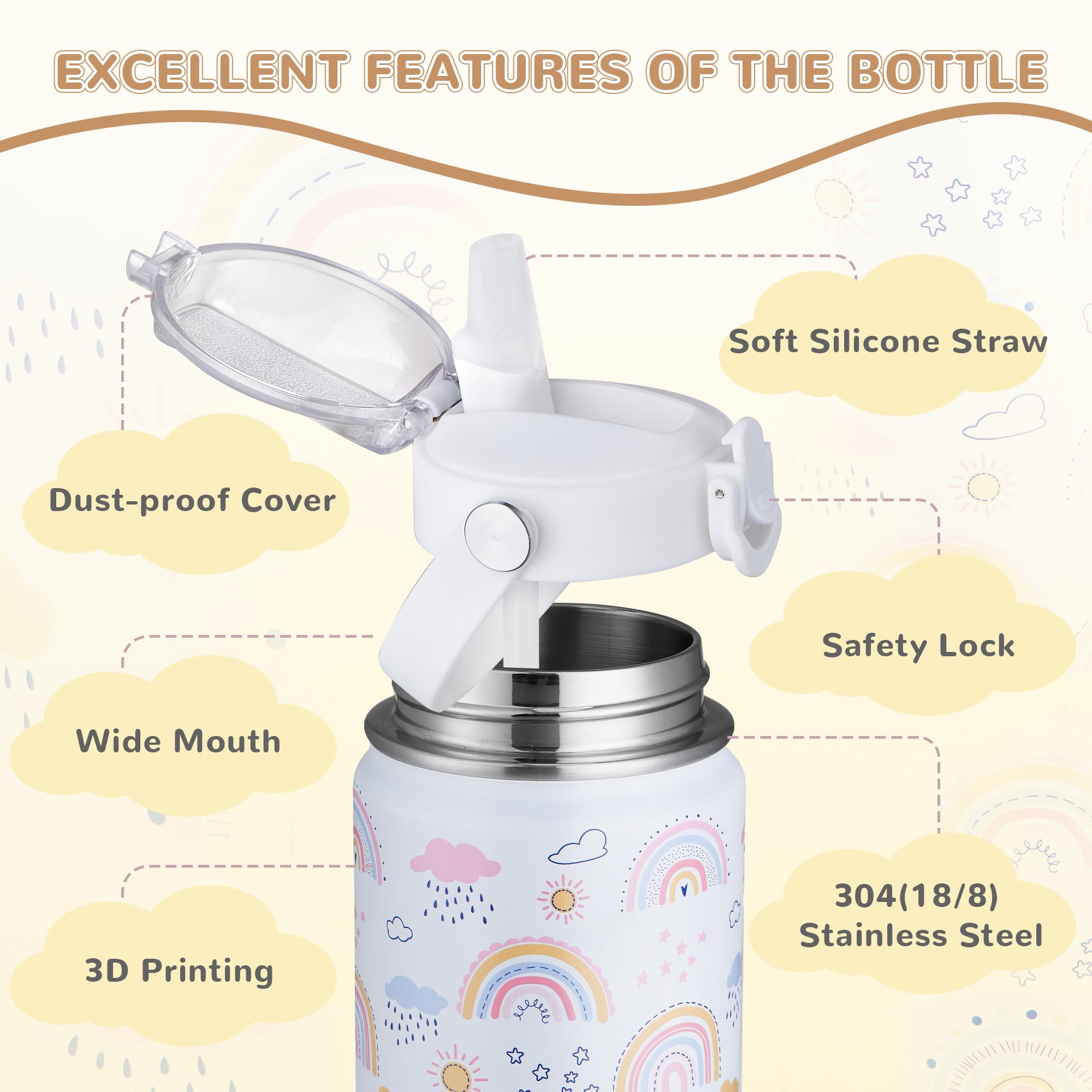 420ml Botella De Agua Aislada Para Niños Con Pajita, Botella Agua Acero Inoxidable, Botella Termica Infantil Frías y Calientes Sin BPA