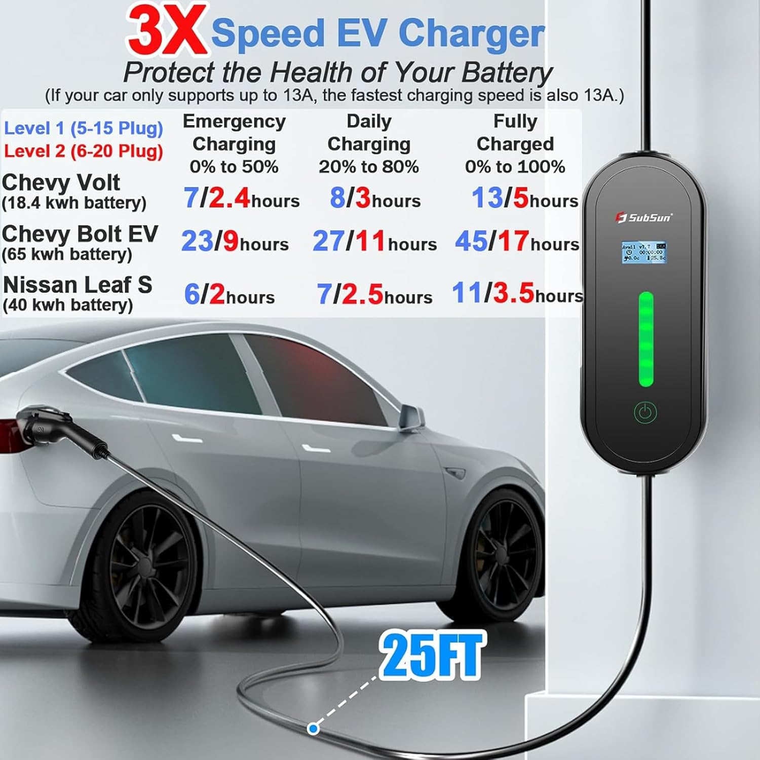 SubSun Portable EV Charger Level 2,16Amp 110V-240V Electric Car Charger for All EVs Include J1772, 25FT EV Charging Cable with NEMA 6-20P and 5-15 Adapter