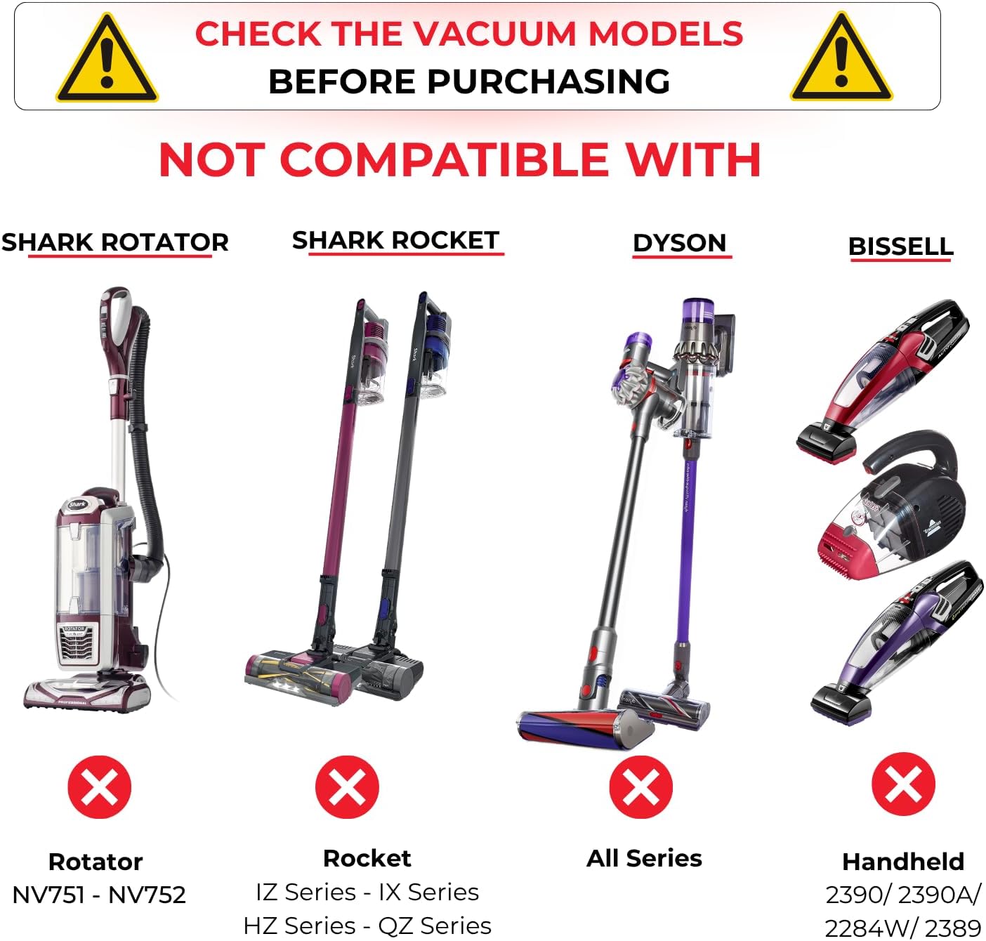 Replacement Vacuum Head Compatible with Shark & Miele Vacuum Cleaners| Works on Low-Pile Carpets,Rugs & All Smooth Floors | 35MM Vacuum Floor Brush and Carpet Attachment | Hardwood Floor Attachment