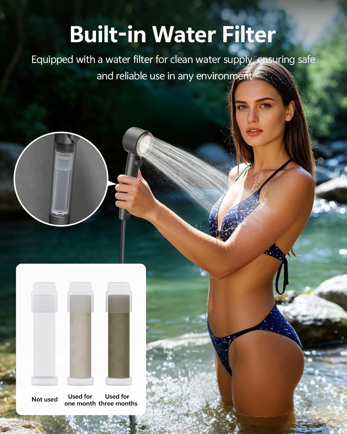 Doccia portatile – Doccia da campeggio ricaricabile da 8000 mAh, pompa doccia portatile da 6,0 l/min, doccia esterna per campeggio, escursionismo, viaggi, lavaggio