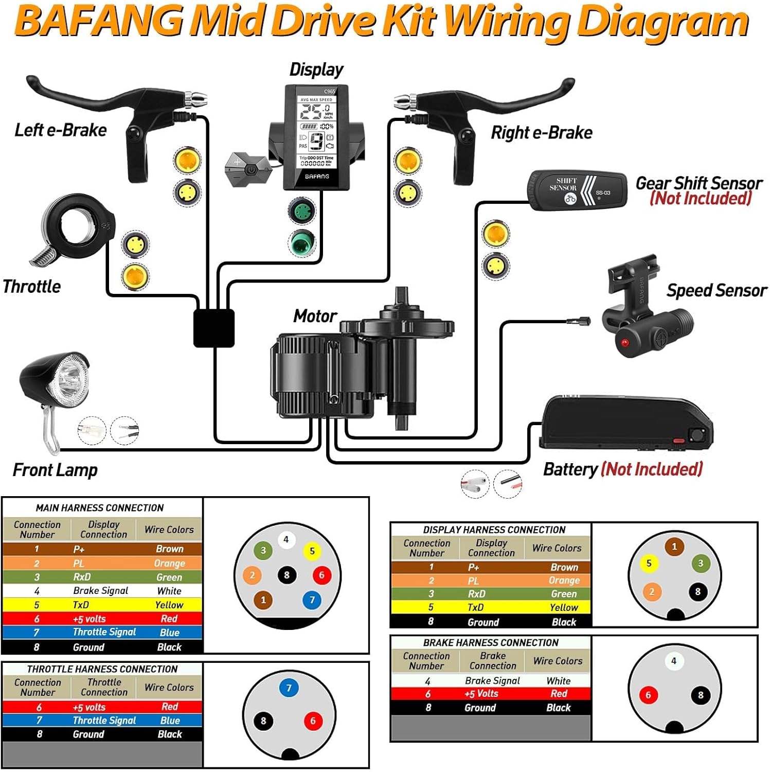 Bafang BBS 48V 1000W Mid Motor Electric Bicycle Conversion Kit Including Motor, eBike Display, Speed Sensor, Throttle Lever, Crank Arm and Brakes