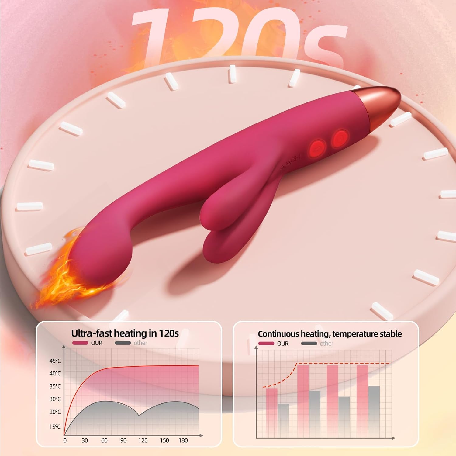 Heated Dildo Vibrator Sex Toys for Women – SVAKOM Tribunny Long Ear Rabbit Clitoral Stimulator, Finger-Shaped G Spot Dildos & Anal Plug, Type-C Rechargeable Waterproof Adult Toy for Couples