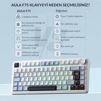 Aula F75 Mekanik RGB TKL GrayWood V4 Switch Kablosuz Makrolu Hot Swap Türkçe Q Klavye Lacivert