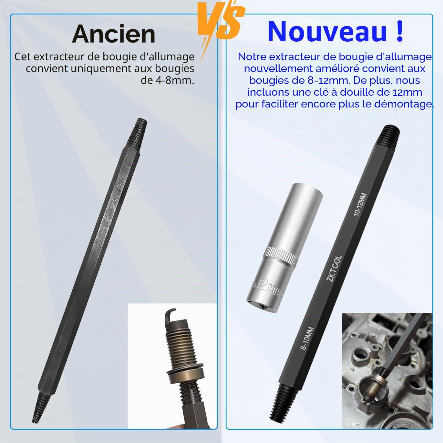 ZKTOOL 8~12MM pour l'Extraction de Bougies d'Allumage Cassées, Kit d'Extracteurs de Tarauds, Utilisé pour Retirer Les Bougies d'Allumage Bloquées ou Endommagées, avec Douille de 12 MM