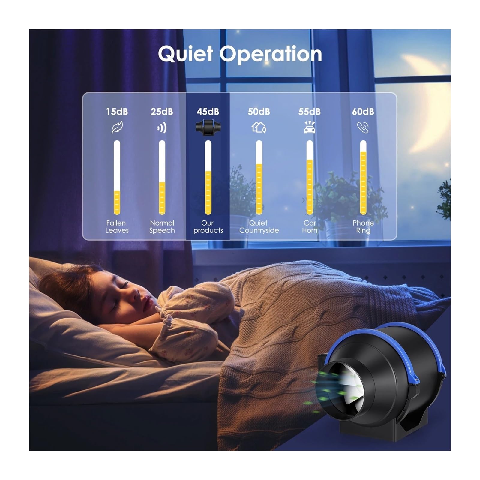 Abluftventilator, Rohrabluftventilator Mit 4 Geschwindigkeiten, 100 Mm, 150, Inline-Kanalventilator, Abluftventilator, Geräuscharmer Luftventilator, Badezimmer-WC-Wandventilator, Kanalventilator