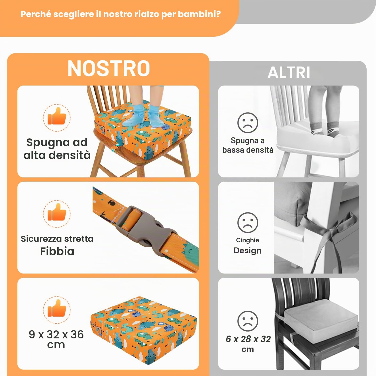 Rialzo Sedia Bambini - Cuscino Rialzo Sedia per Bambini,Supporto più Forte Fondo Antiscivolo Doppia Cinghia Sicura Cuscino(Arancione)