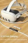20FT Link Cable Compatible for Oculus Quest 2, Quest 3, Fast Charging and High Speed 5Gbps Data Transfer, USB 3.1 to USB C Compatible for Virtual Reality Headset Accessories, 6m