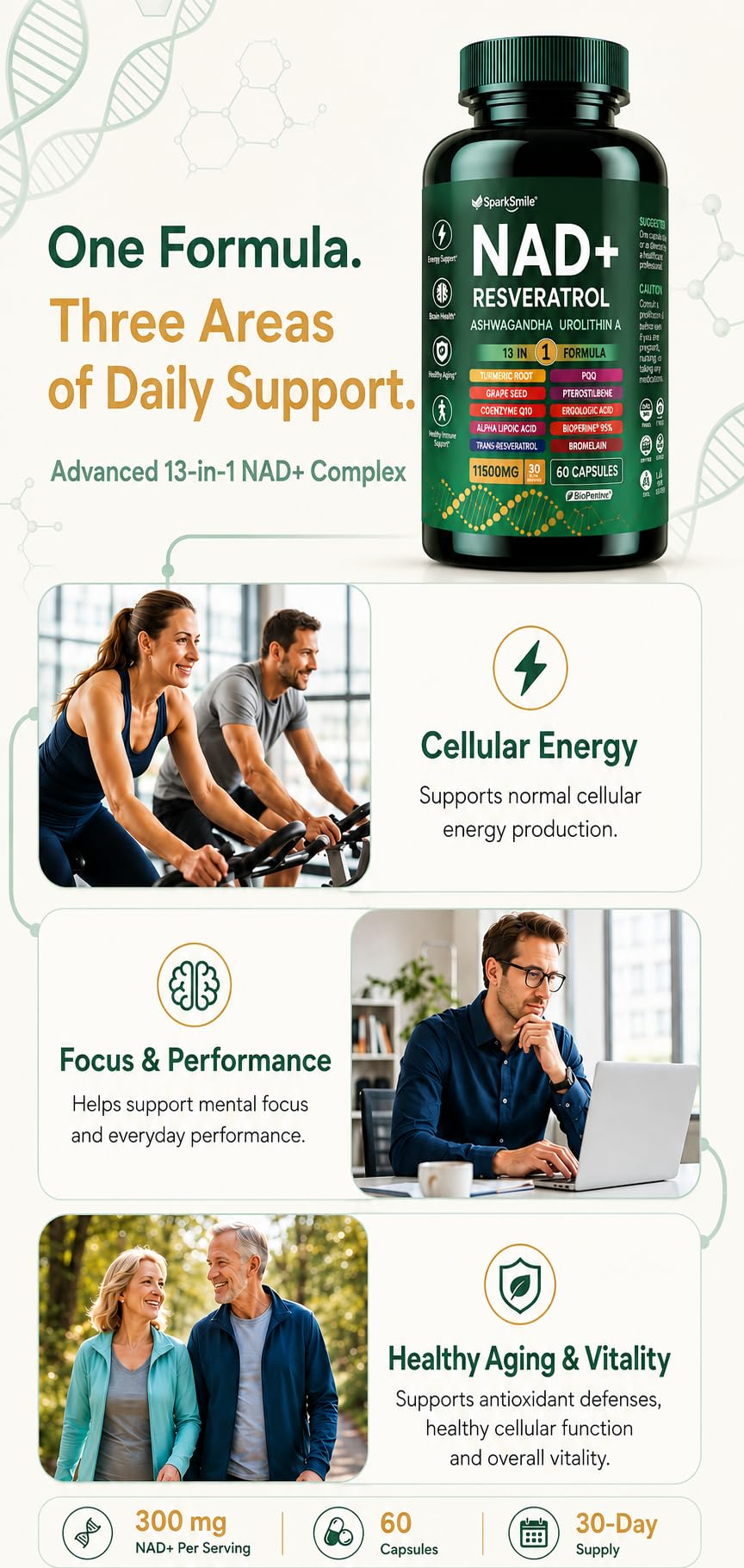 NAD Supplement for Women & Men, 13-in-1 NAD+ Complex with Urolithin A, Resveratrol & CoQ10, Cellular Energy, Focus & Daily Vitality Support, 60 Capsules — Amazon image 5