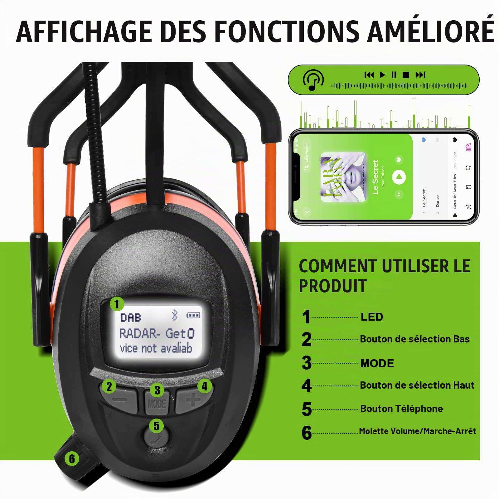 Gardtech Protection Auditive avec Radio DAB+ / FM, Bluetooth et MP3, Protège-Oreilles de Sécurité NRR 29dB, Casques Antibruit pour Hommes et Femmes, Idéaux pour Tonte de Pelouse