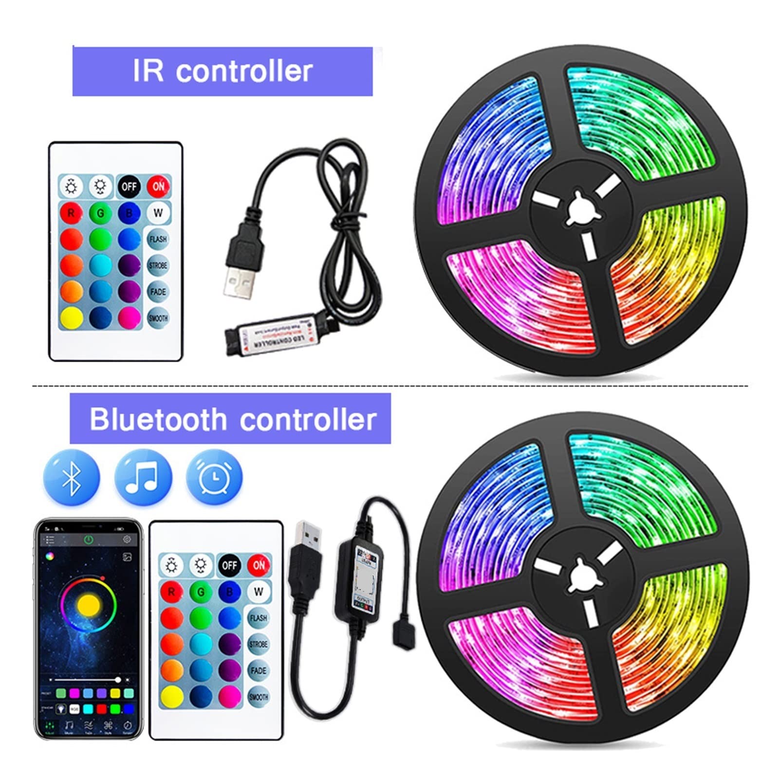 Taśma świetlna LED RGB 5050 Bluetooth Sterowanie aplikacją USB Led Elastyczna lampa DC 5V Taśma diodowa Taśma LED do pokoju imprezowego Wystrój podświetlenia telewizora (Kolor: RGB 2835, rozmiar: